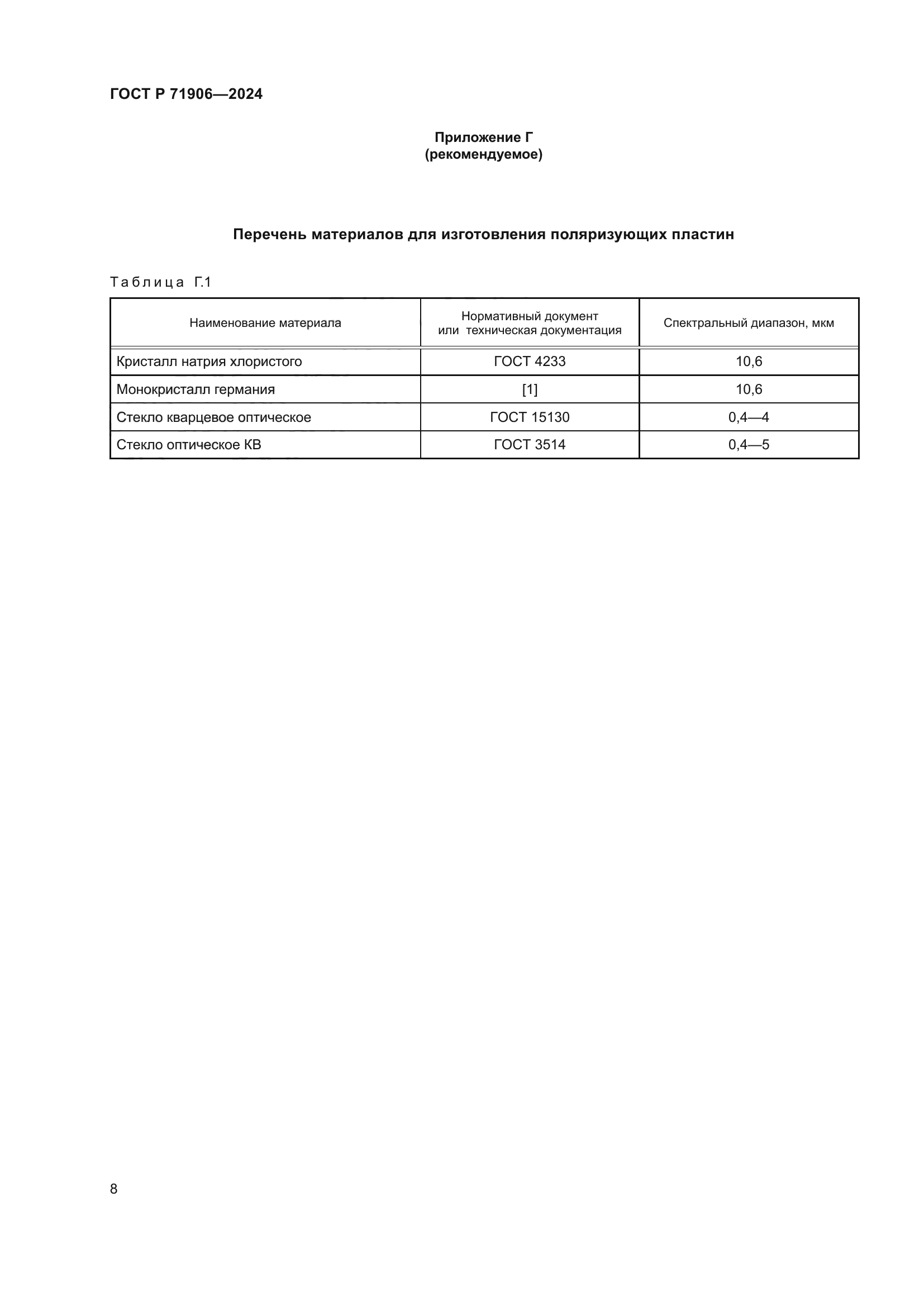 ГОСТ Р 71906-2024