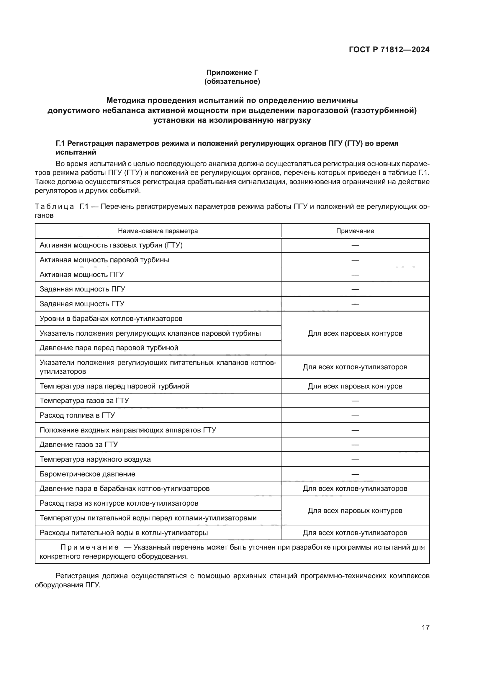 ГОСТ Р 71812-2024