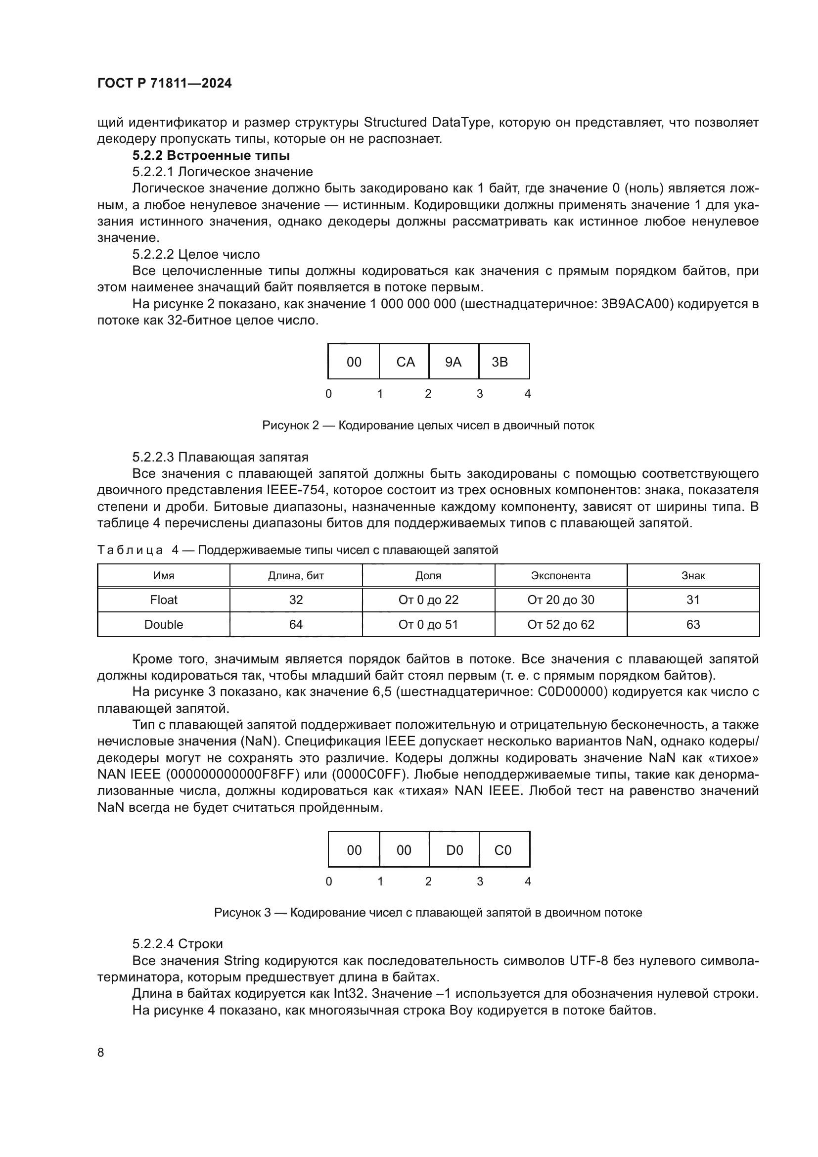 ГОСТ Р 71811-2024