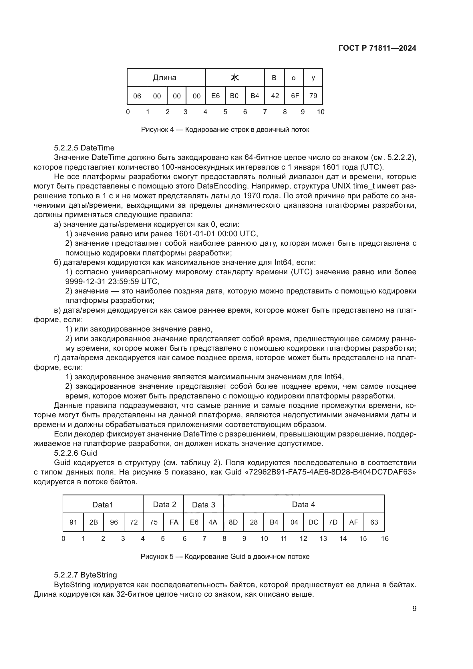 ГОСТ Р 71811-2024