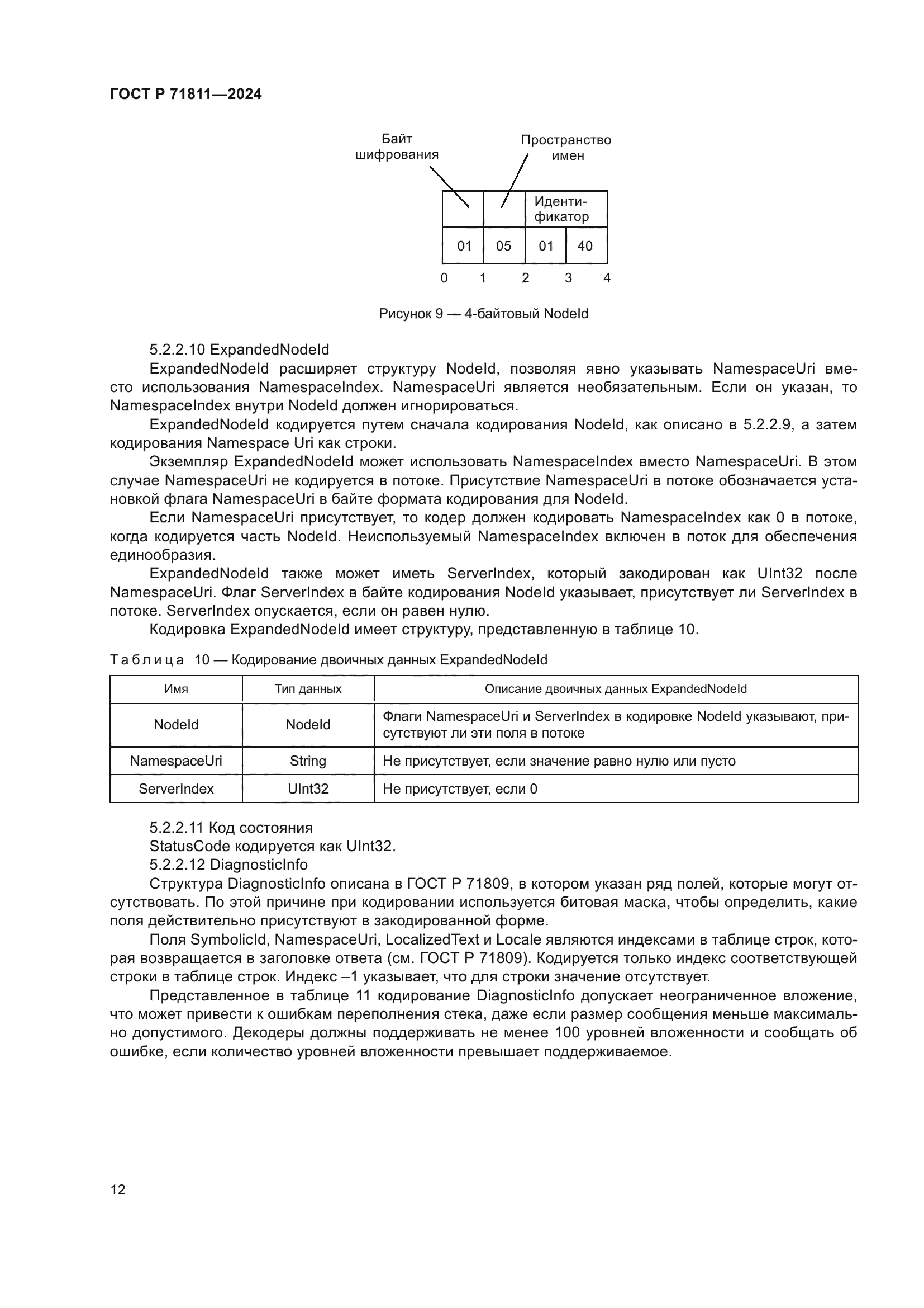 ГОСТ Р 71811-2024
