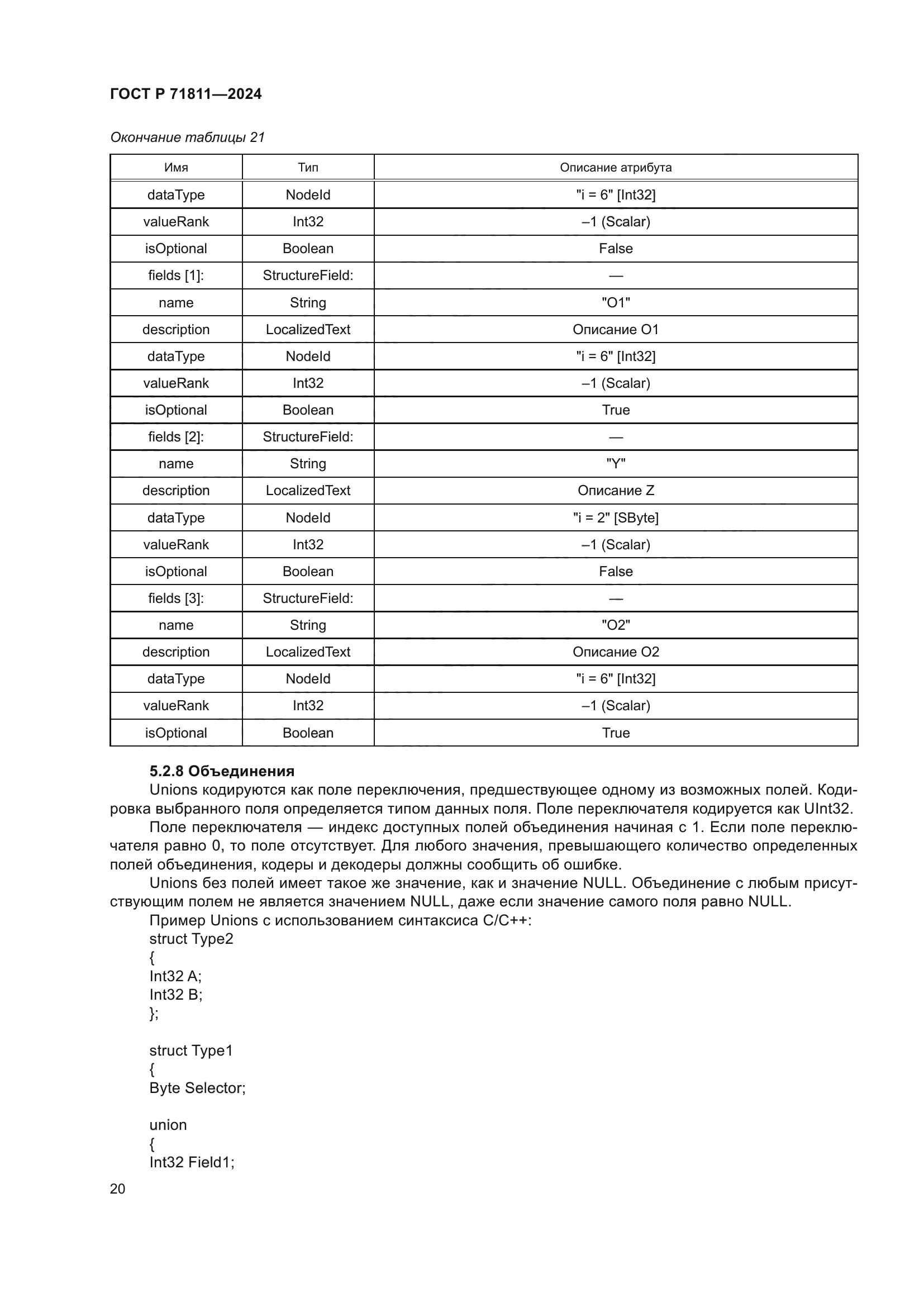 ГОСТ Р 71811-2024