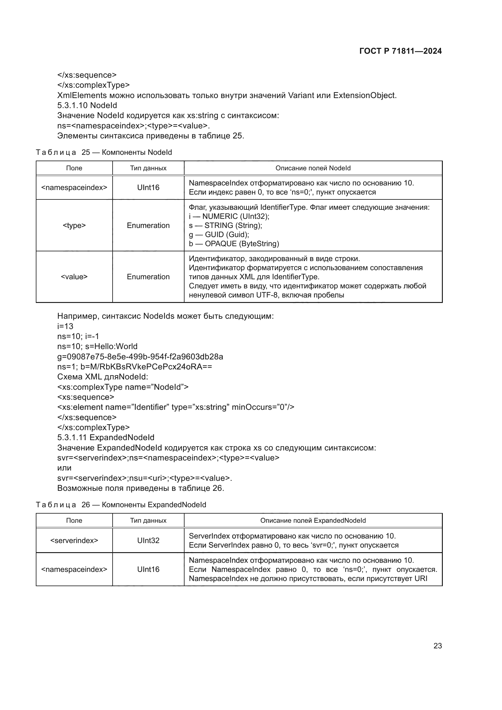 ГОСТ Р 71811-2024