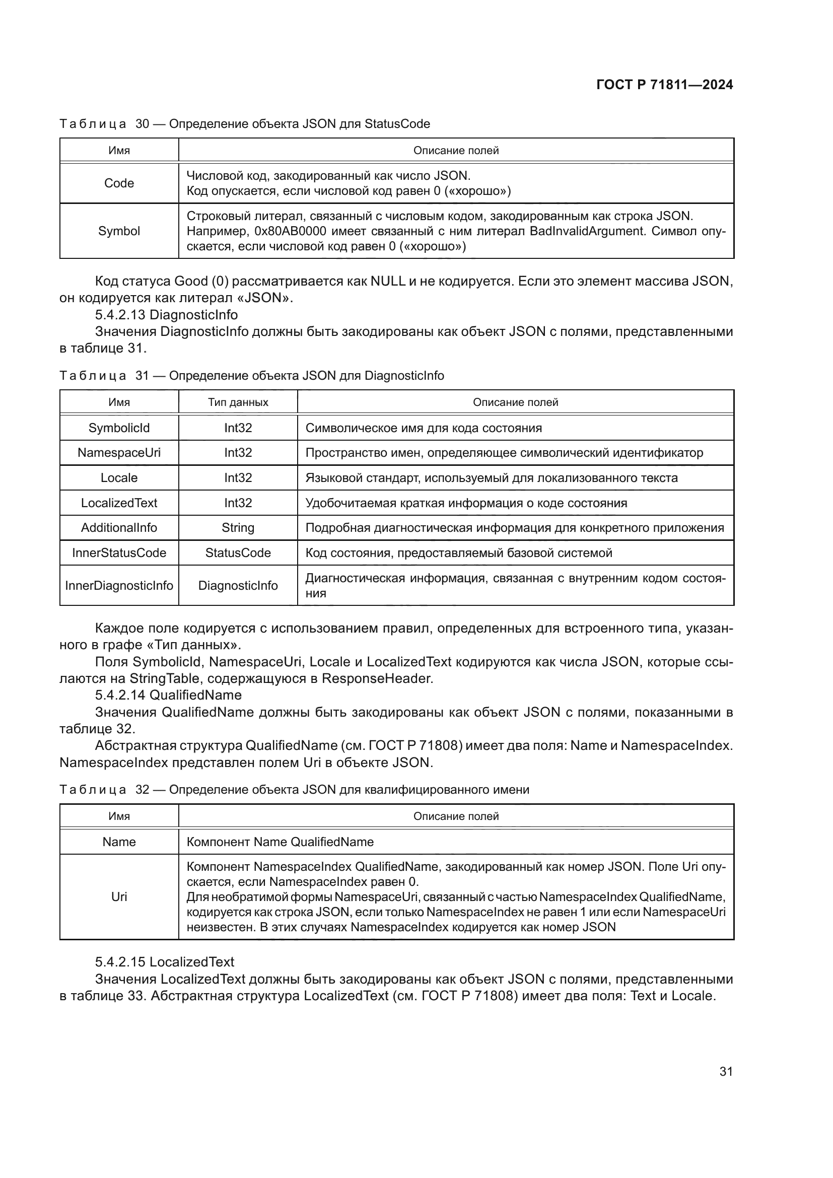 ГОСТ Р 71811-2024