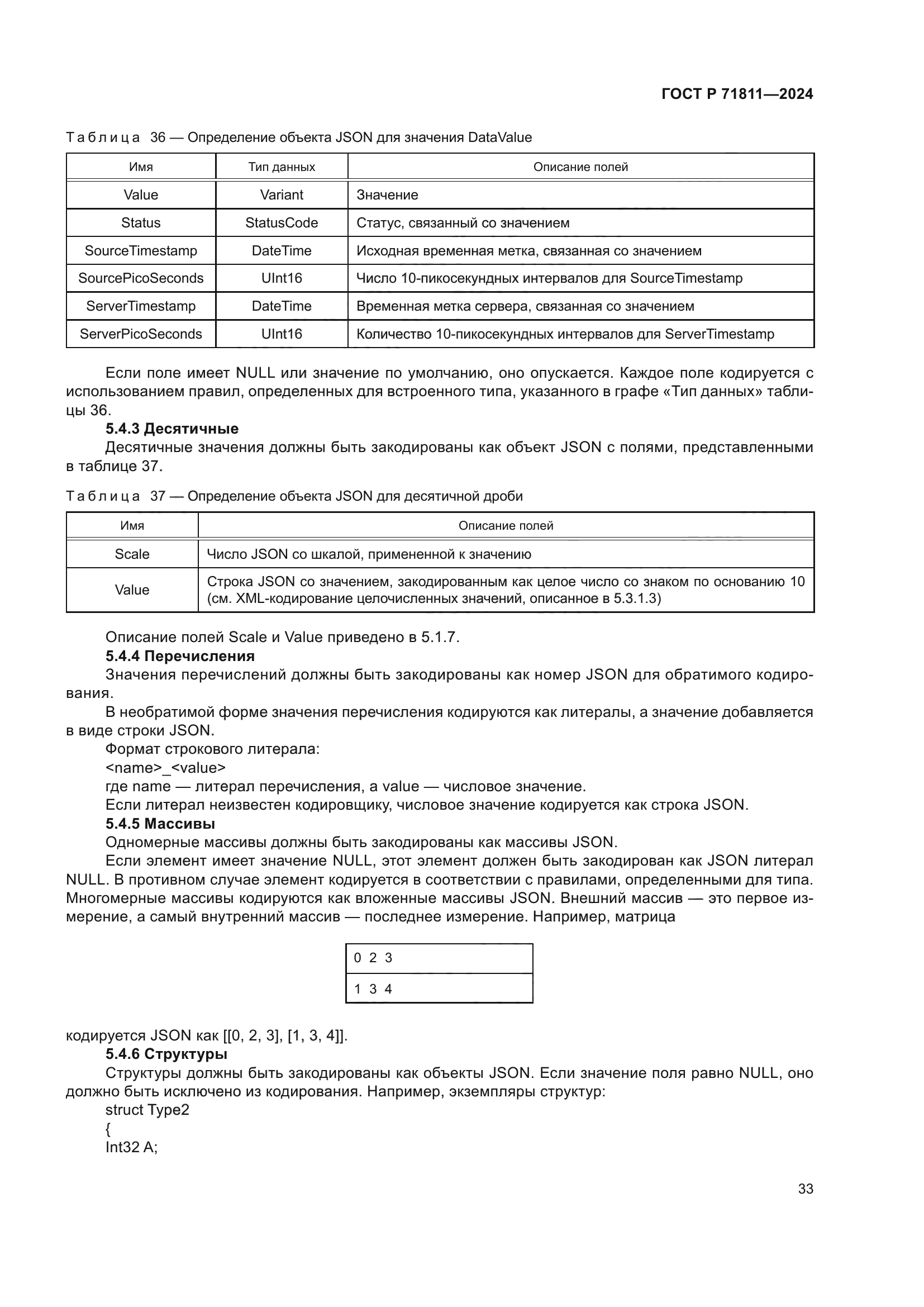 ГОСТ Р 71811-2024