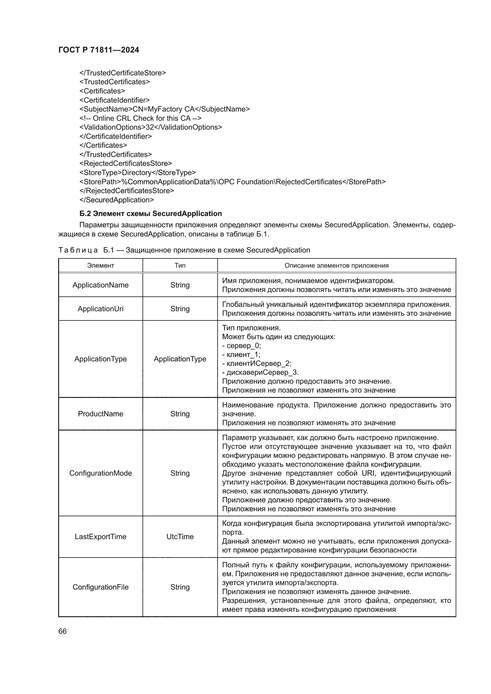 ГОСТ Р 71811-2024