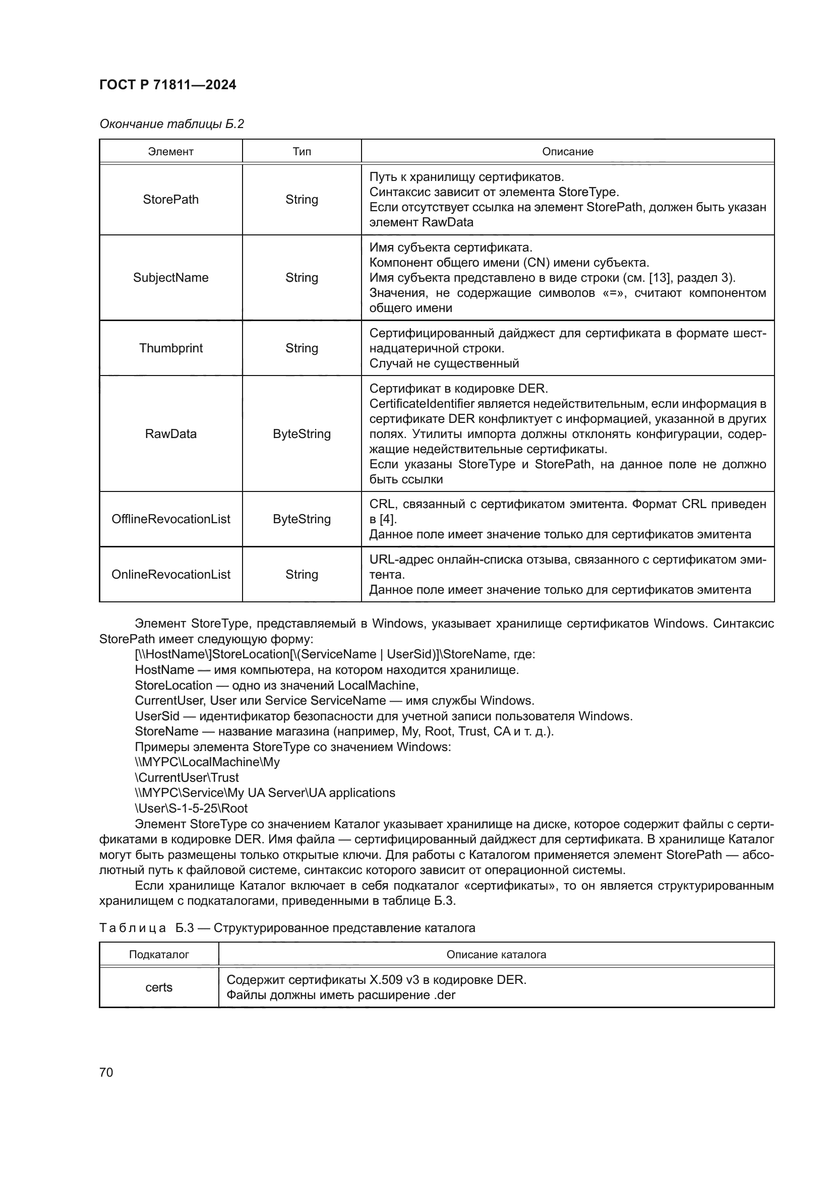 ГОСТ Р 71811-2024