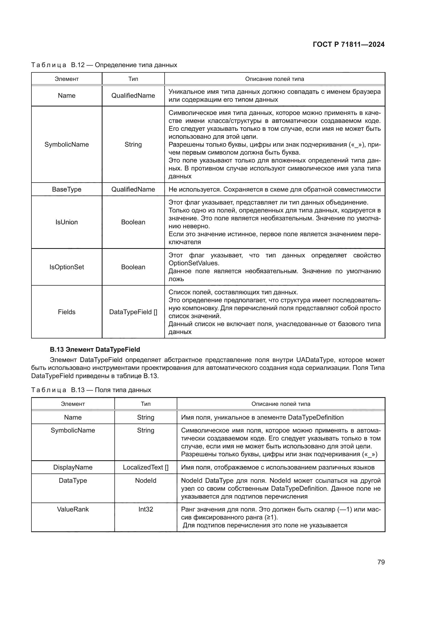 ГОСТ Р 71811-2024