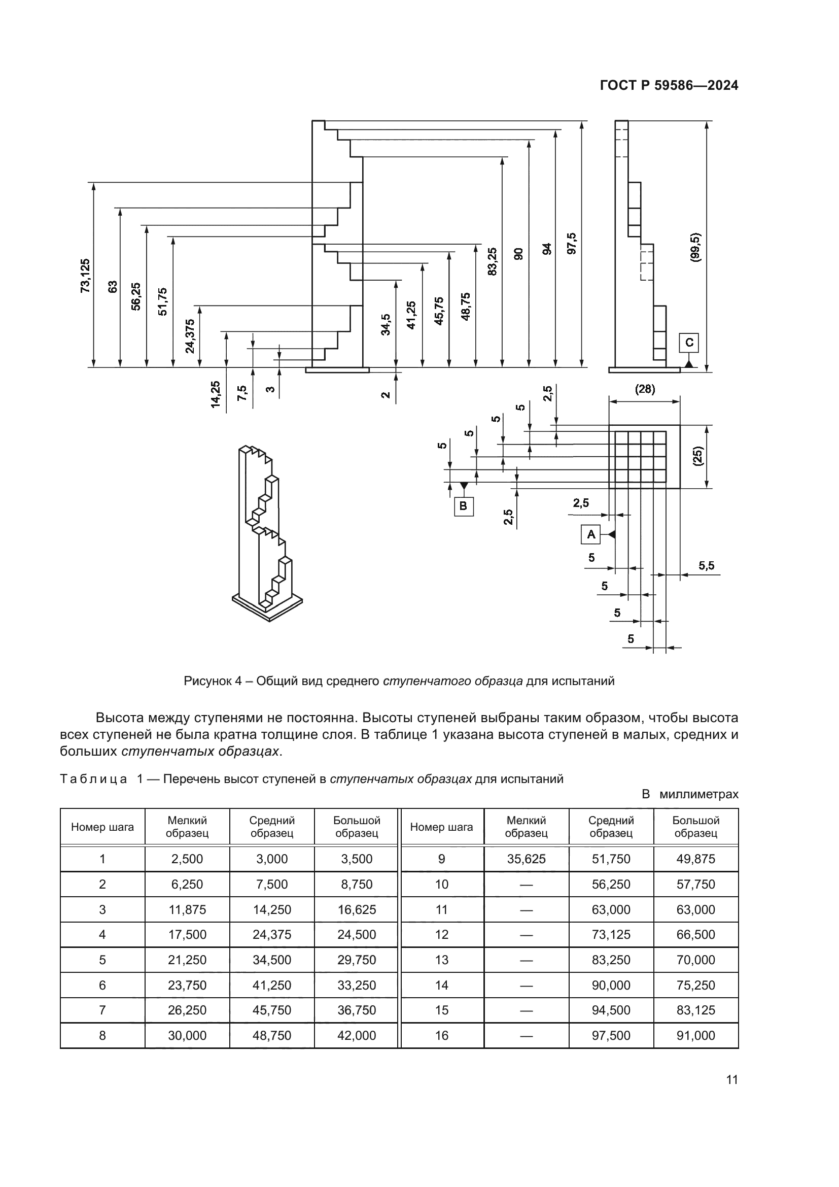 ГОСТ Р 59586-2024
