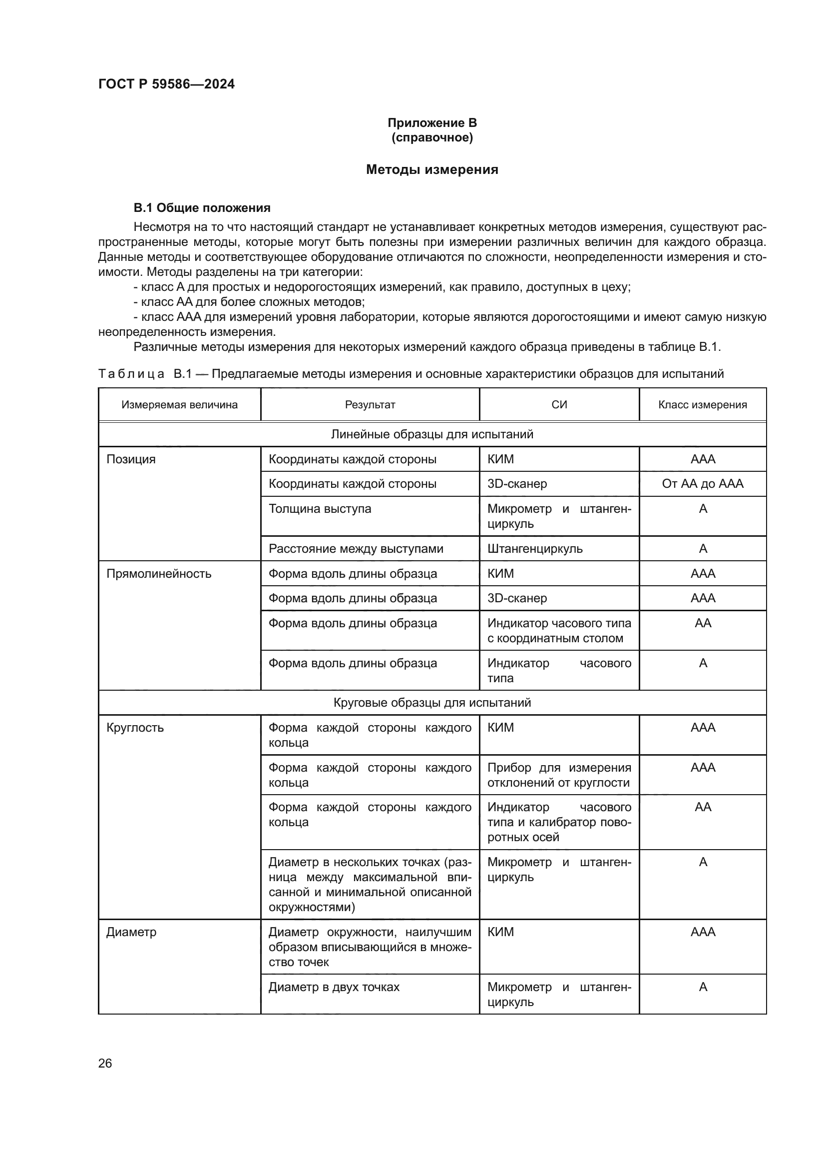 ГОСТ Р 59586-2024