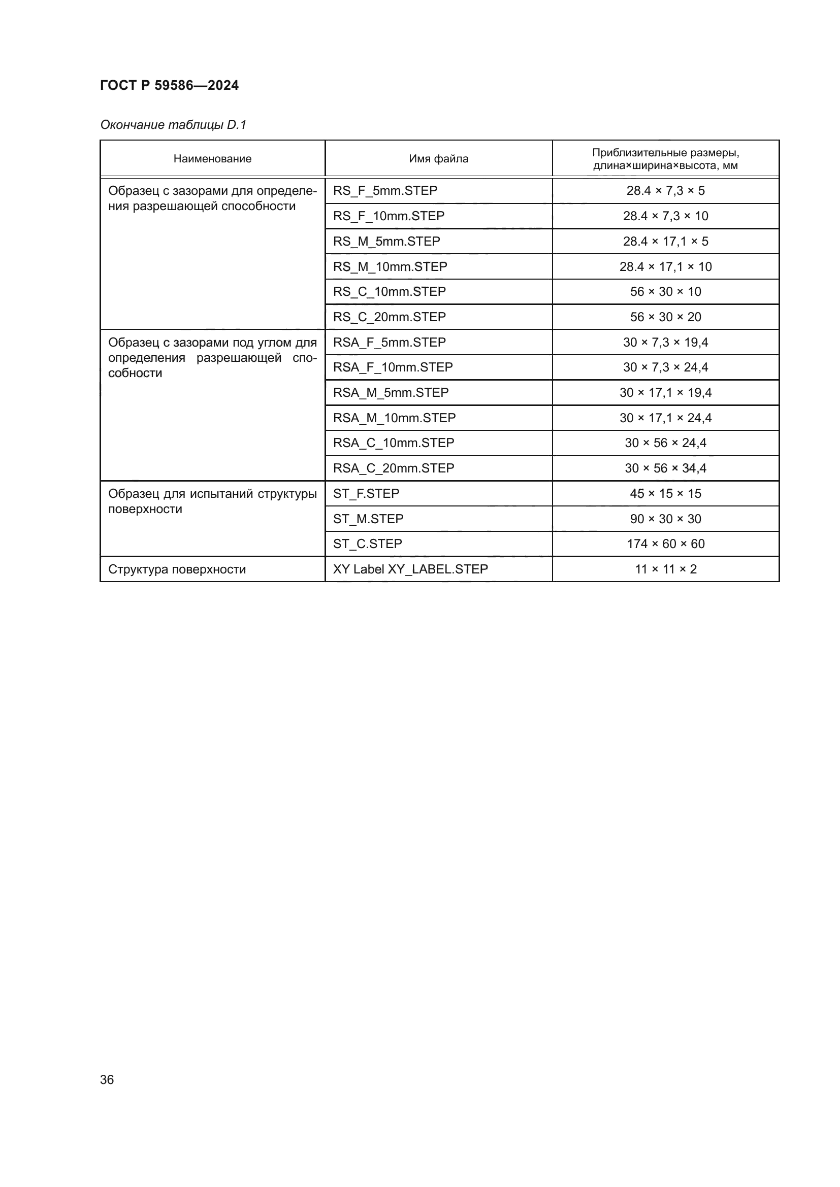 ГОСТ Р 59586-2024