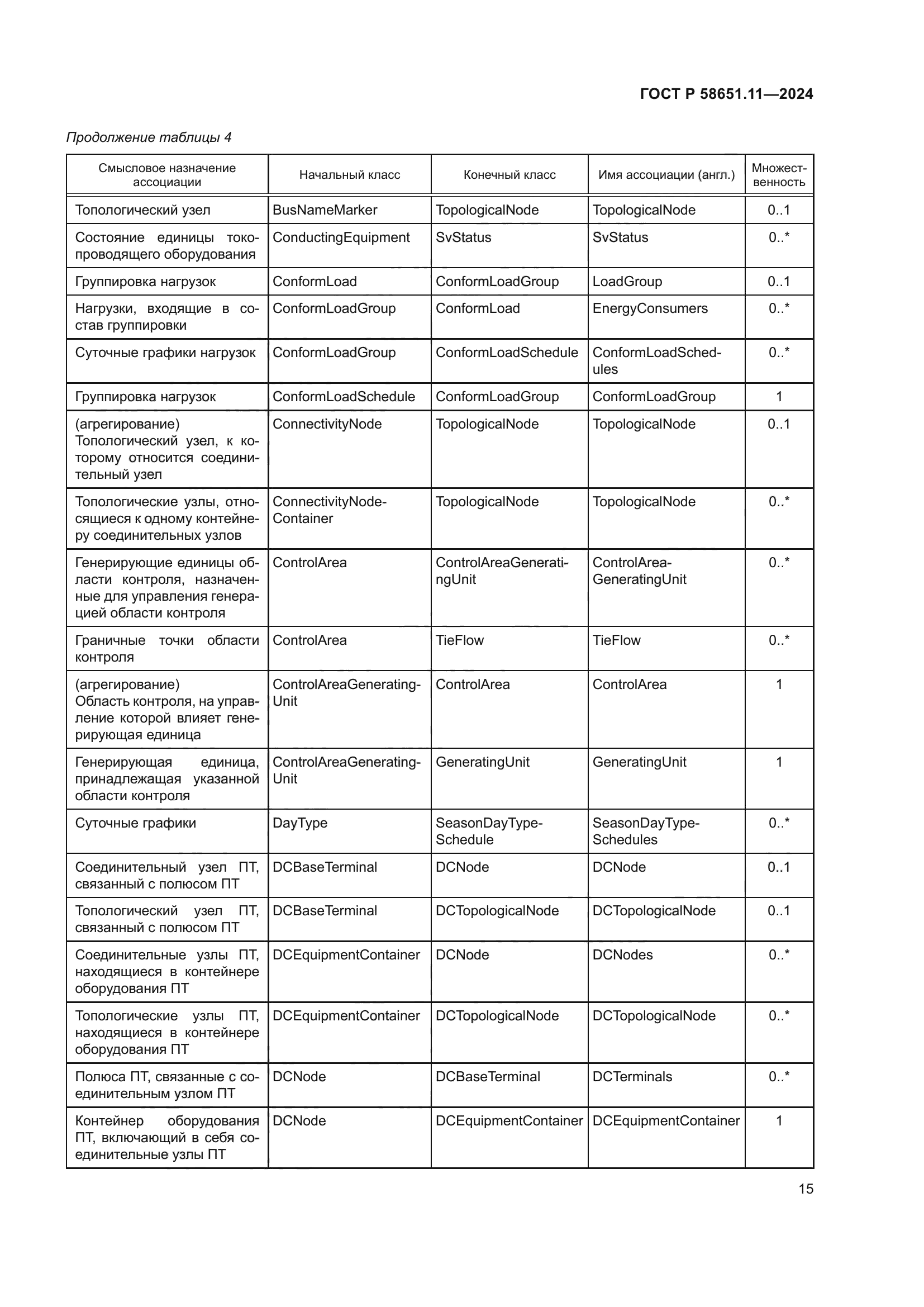 ГОСТ Р 58651.11-2024