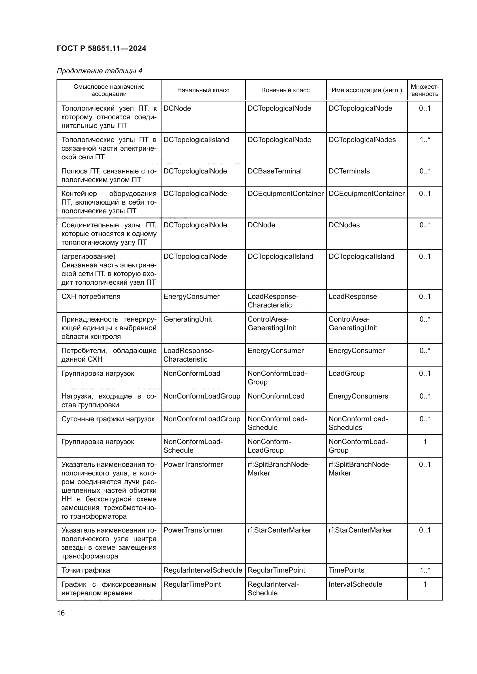 ГОСТ Р 58651.11-2024