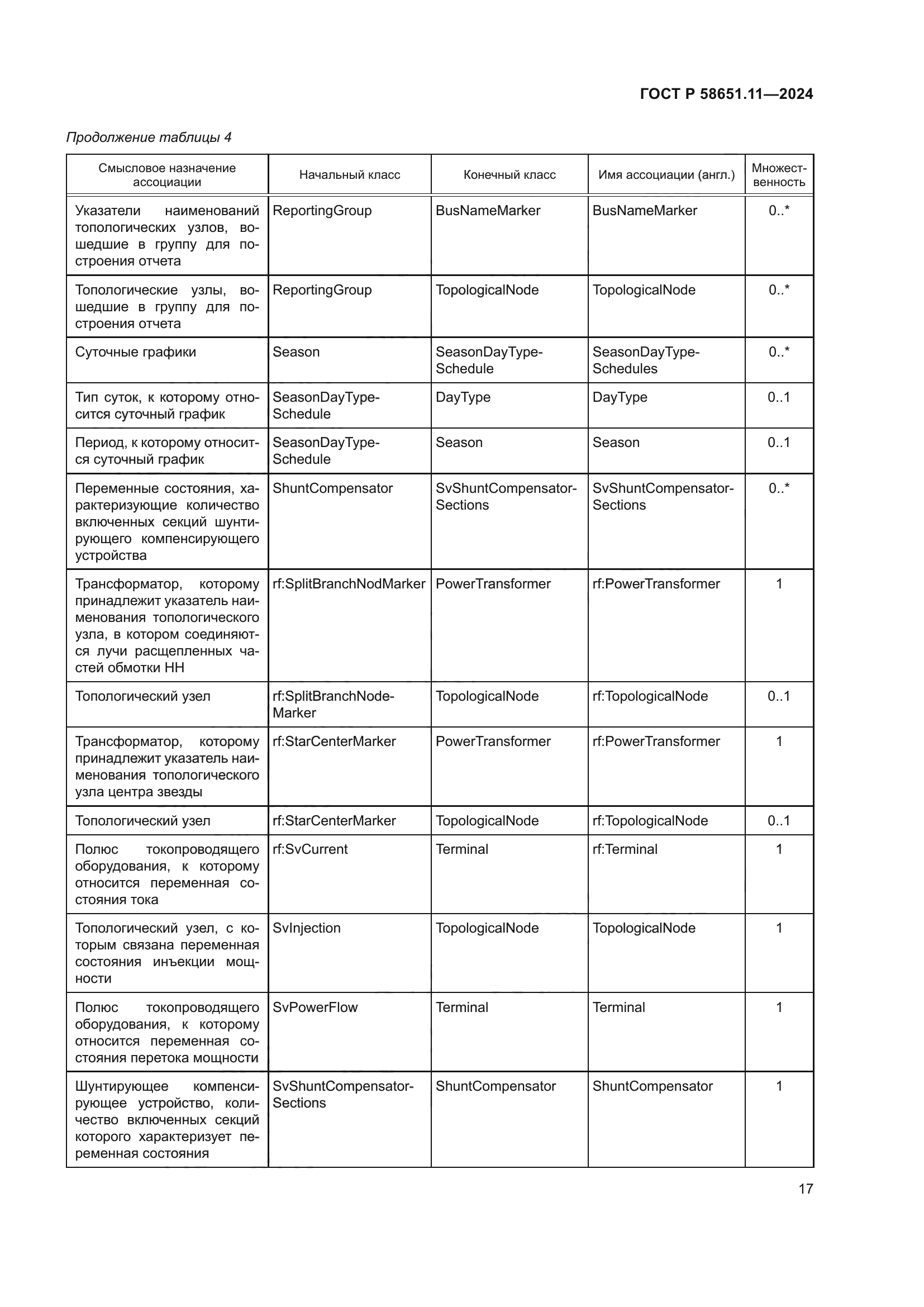 ГОСТ Р 58651.11-2024