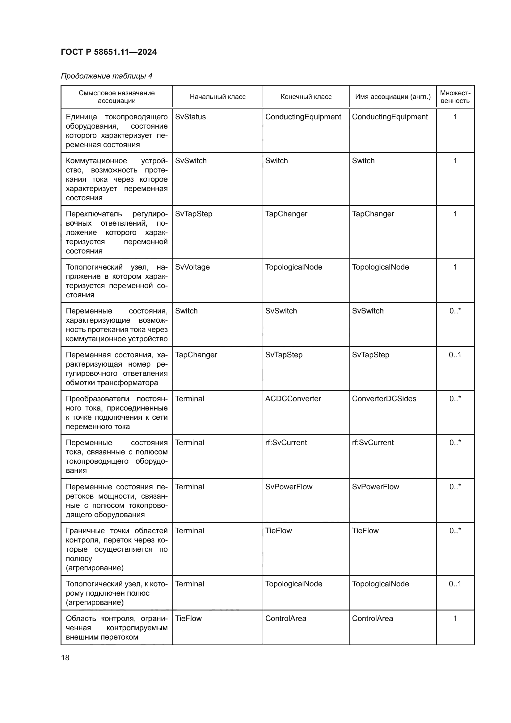 ГОСТ Р 58651.11-2024