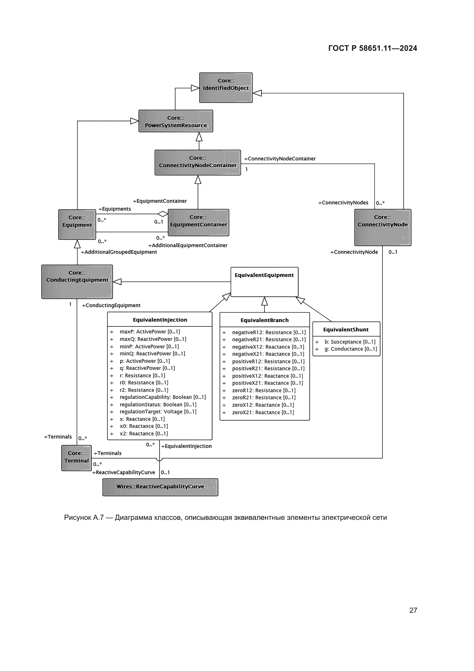 ГОСТ Р 58651.11-2024