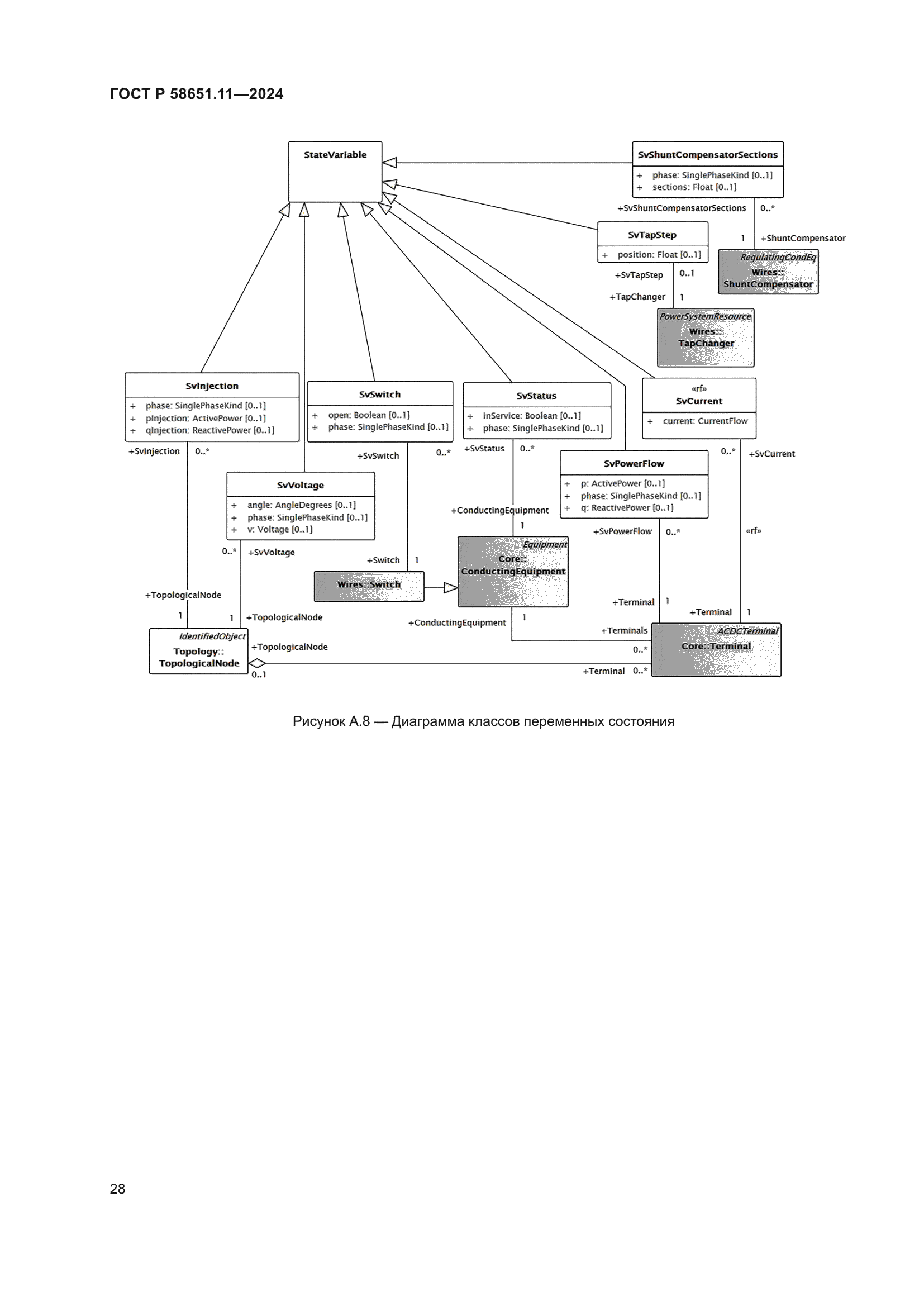 ГОСТ Р 58651.11-2024