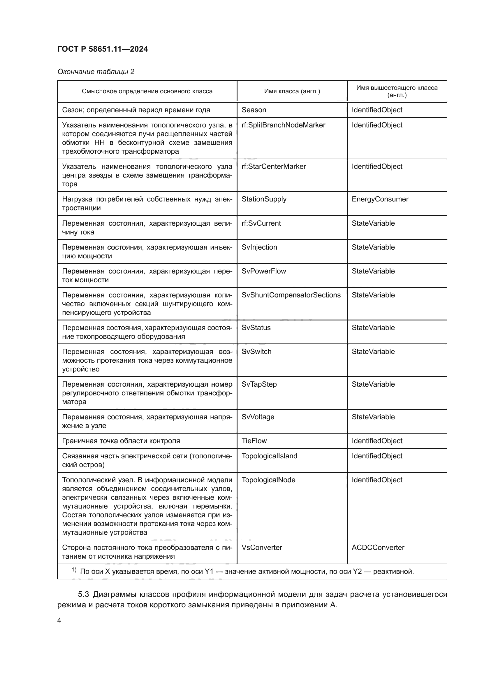 ГОСТ Р 58651.11-2024