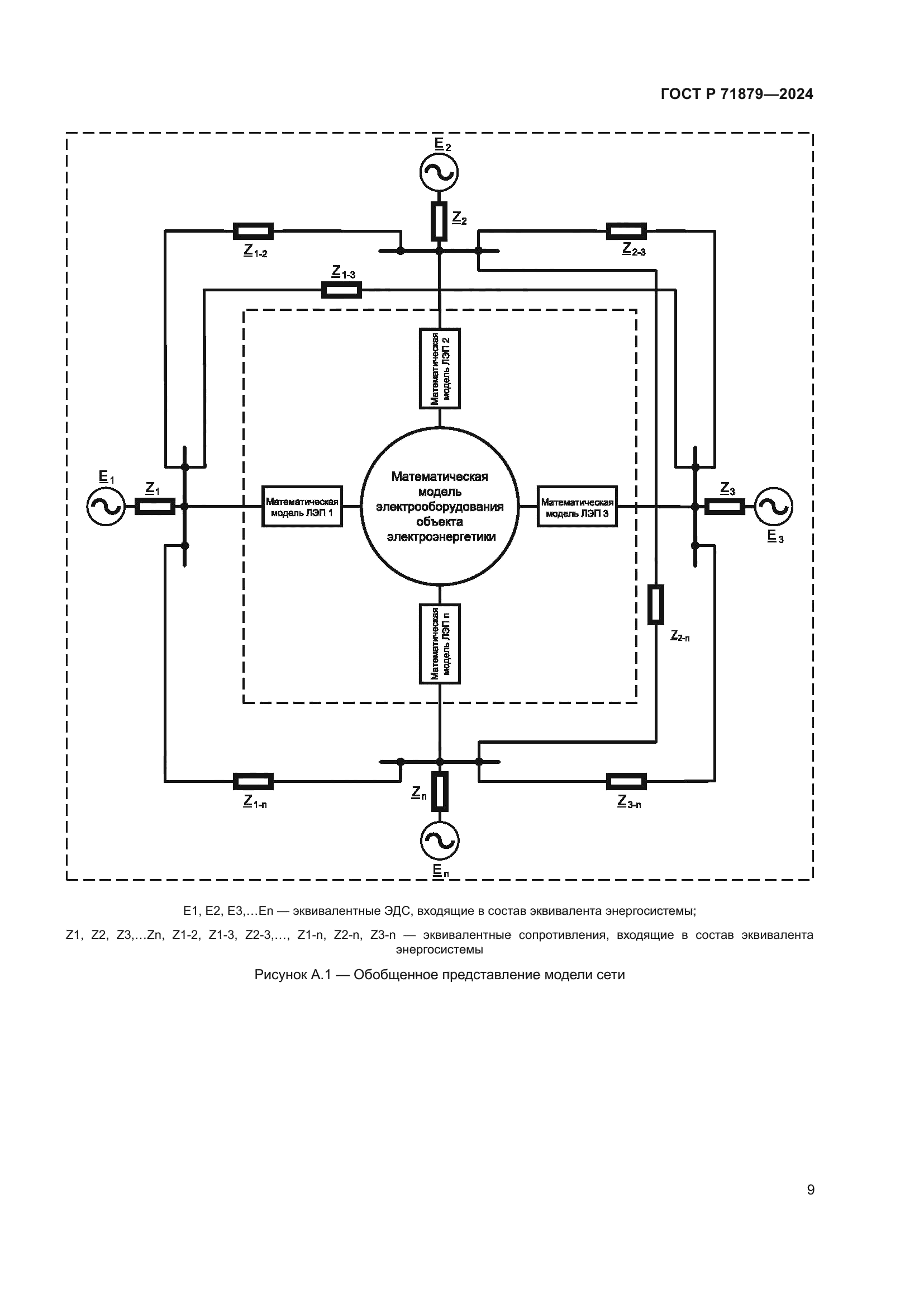 ГОСТ Р 71879-2024
