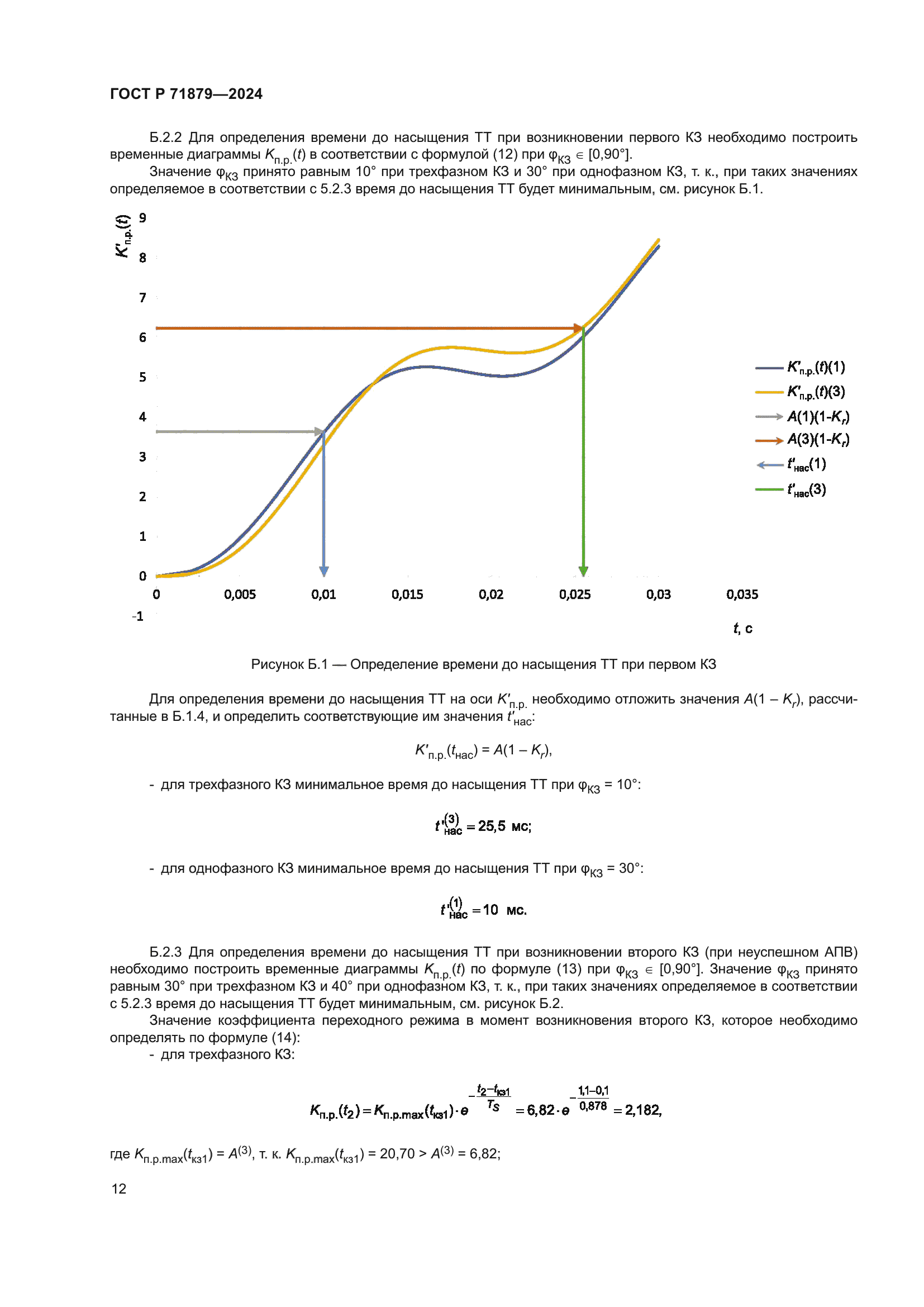 ГОСТ Р 71879-2024