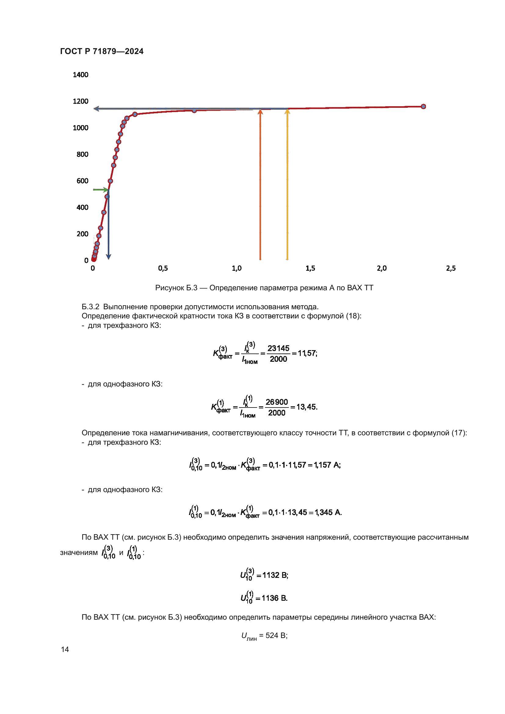 ГОСТ Р 71879-2024