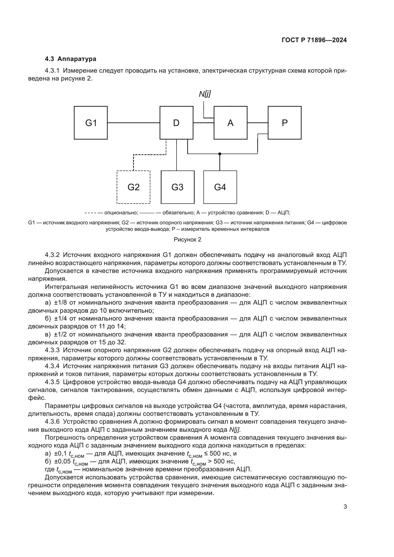 ГОСТ Р 71896-2024