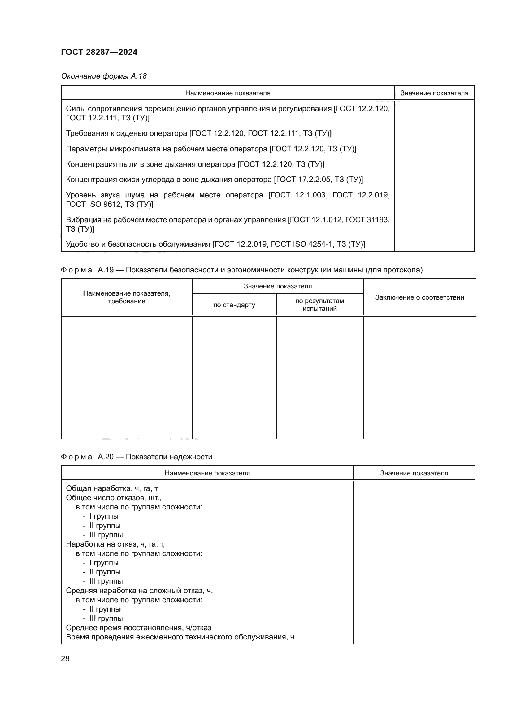 ГОСТ 28287-2024