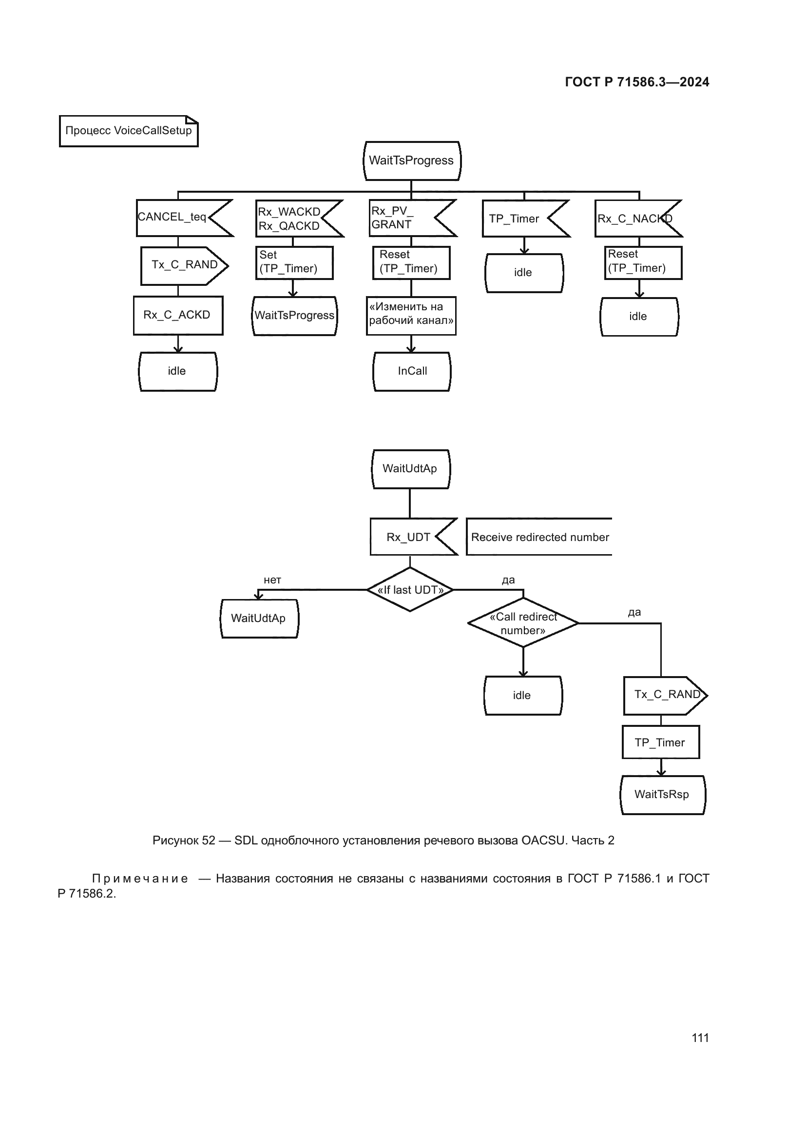 ГОСТ Р 71586.3-2024
