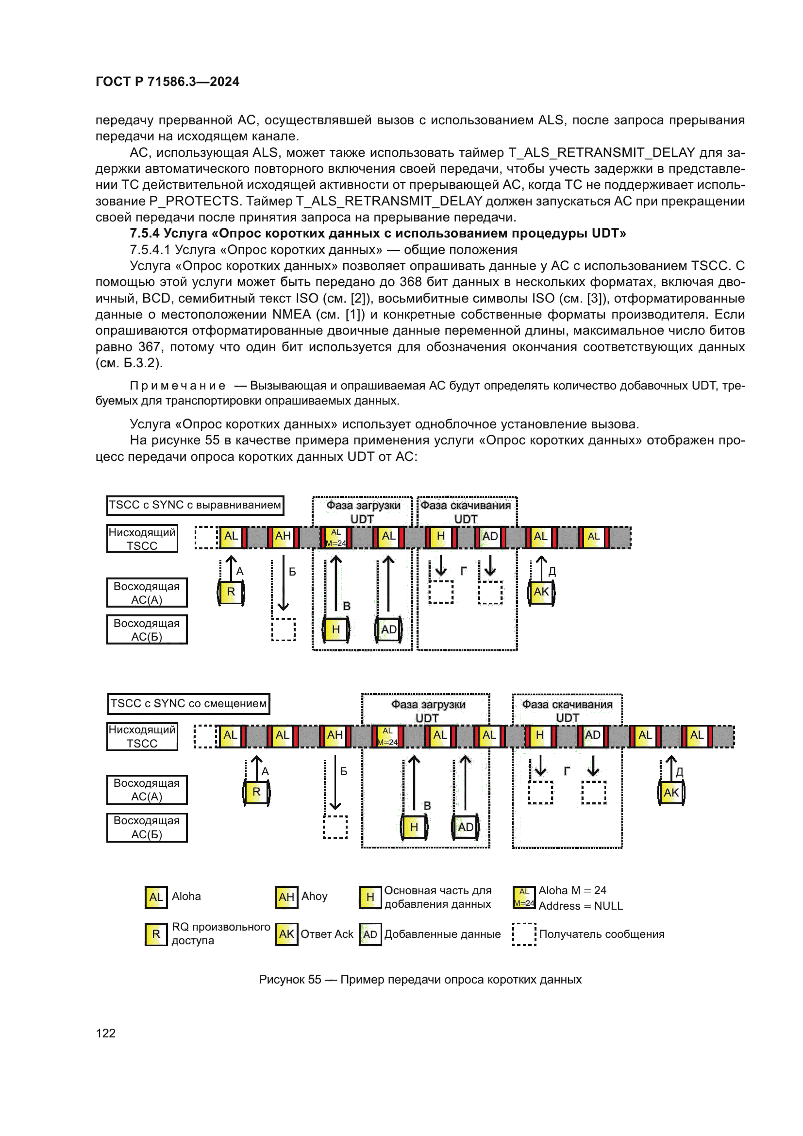 ГОСТ Р 71586.3-2024
