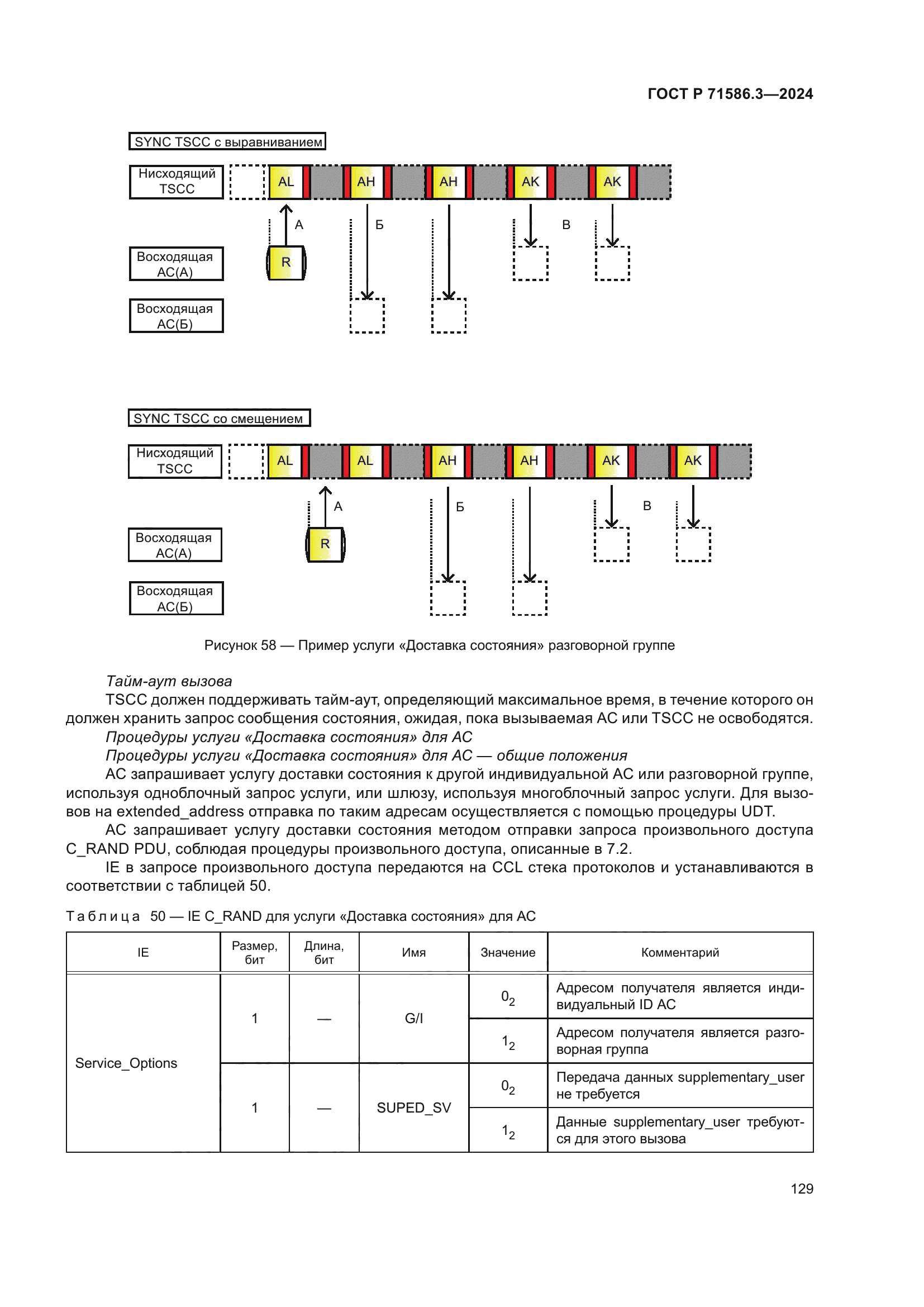 ГОСТ Р 71586.3-2024