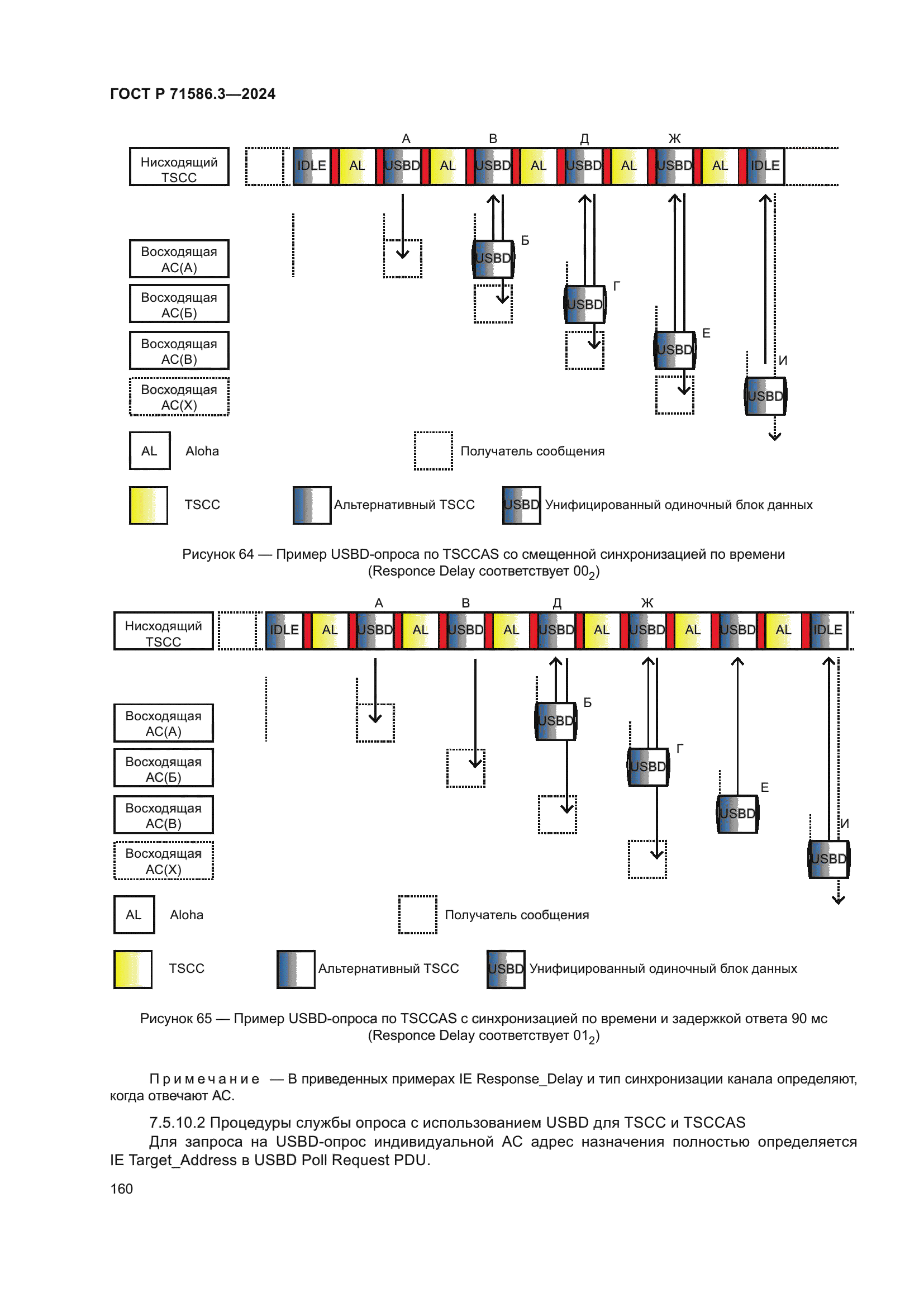 ГОСТ Р 71586.3-2024