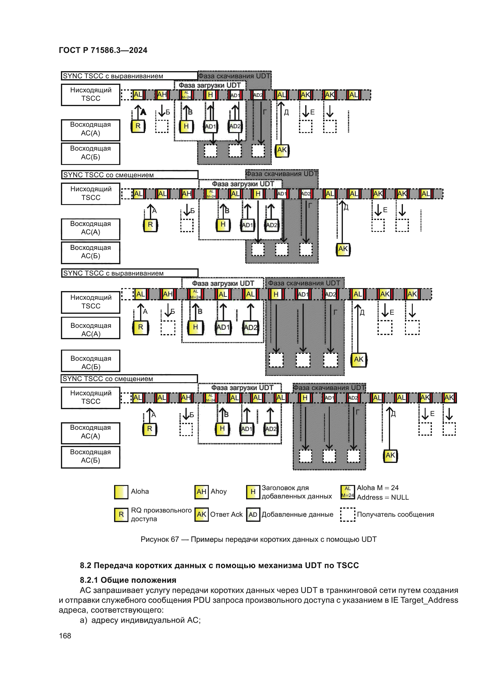 ГОСТ Р 71586.3-2024