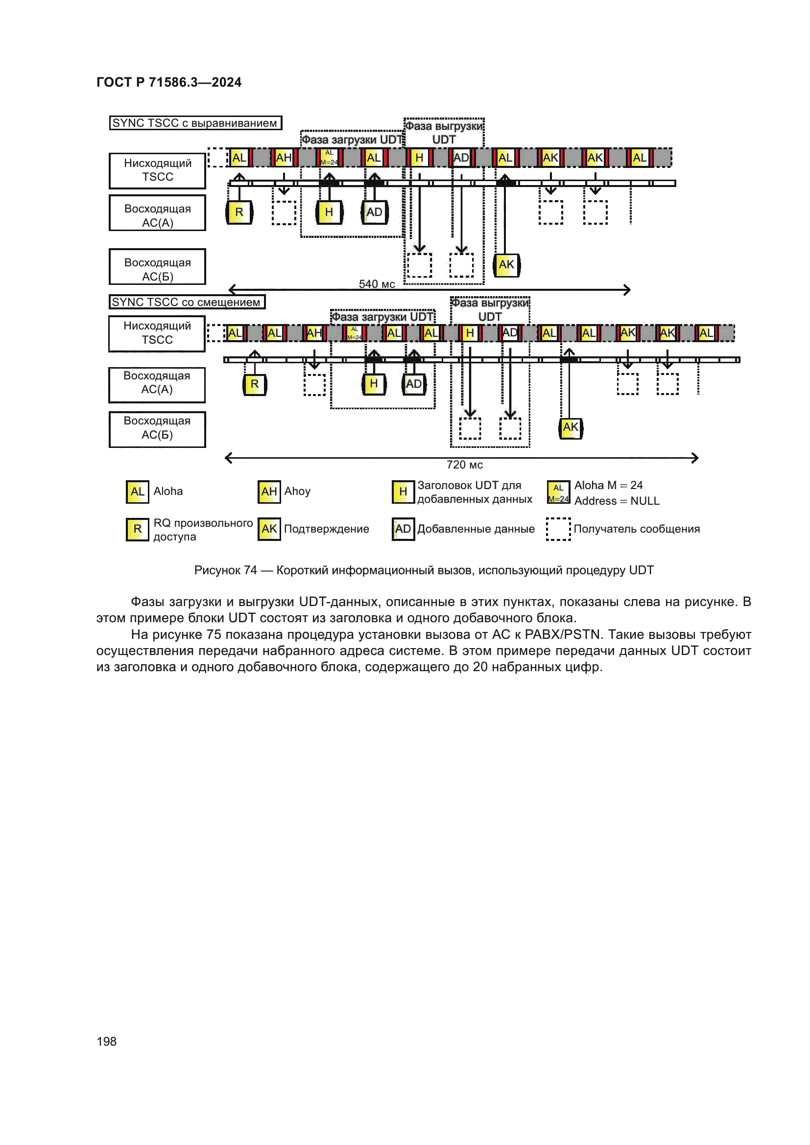 ГОСТ Р 71586.3-2024