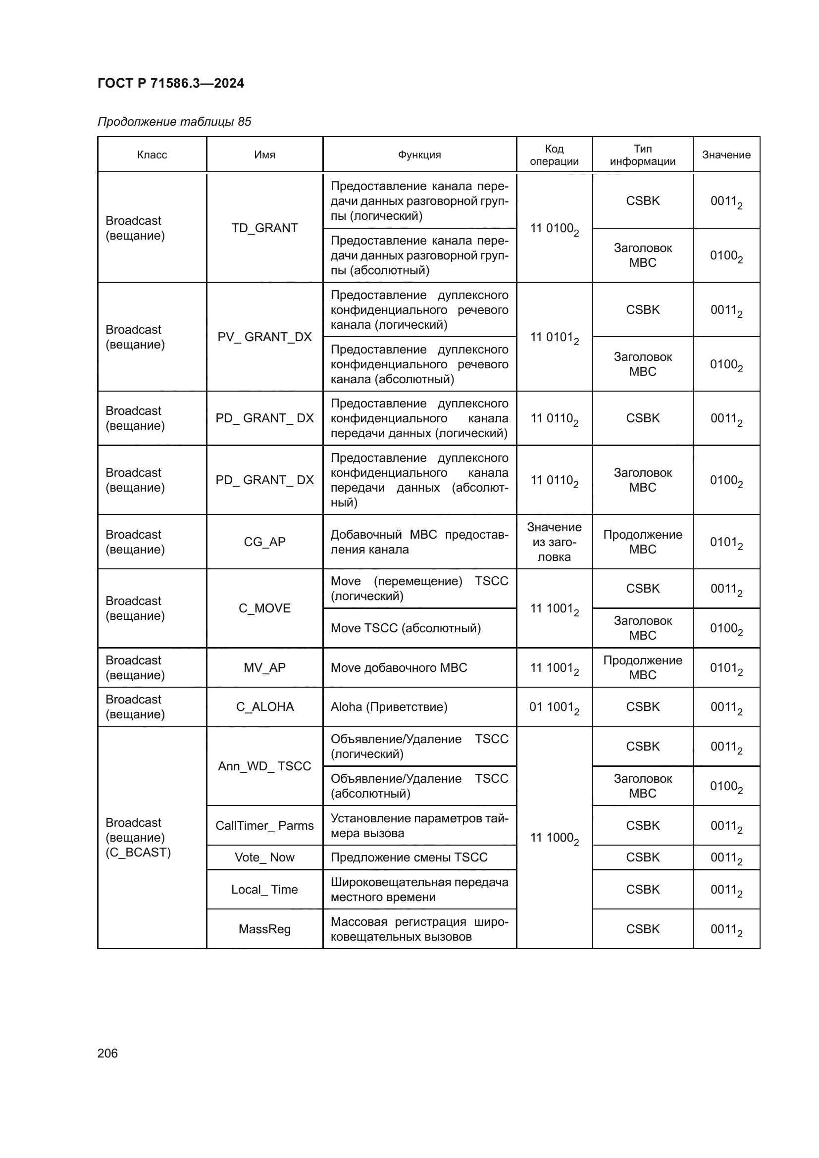 ГОСТ Р 71586.3-2024