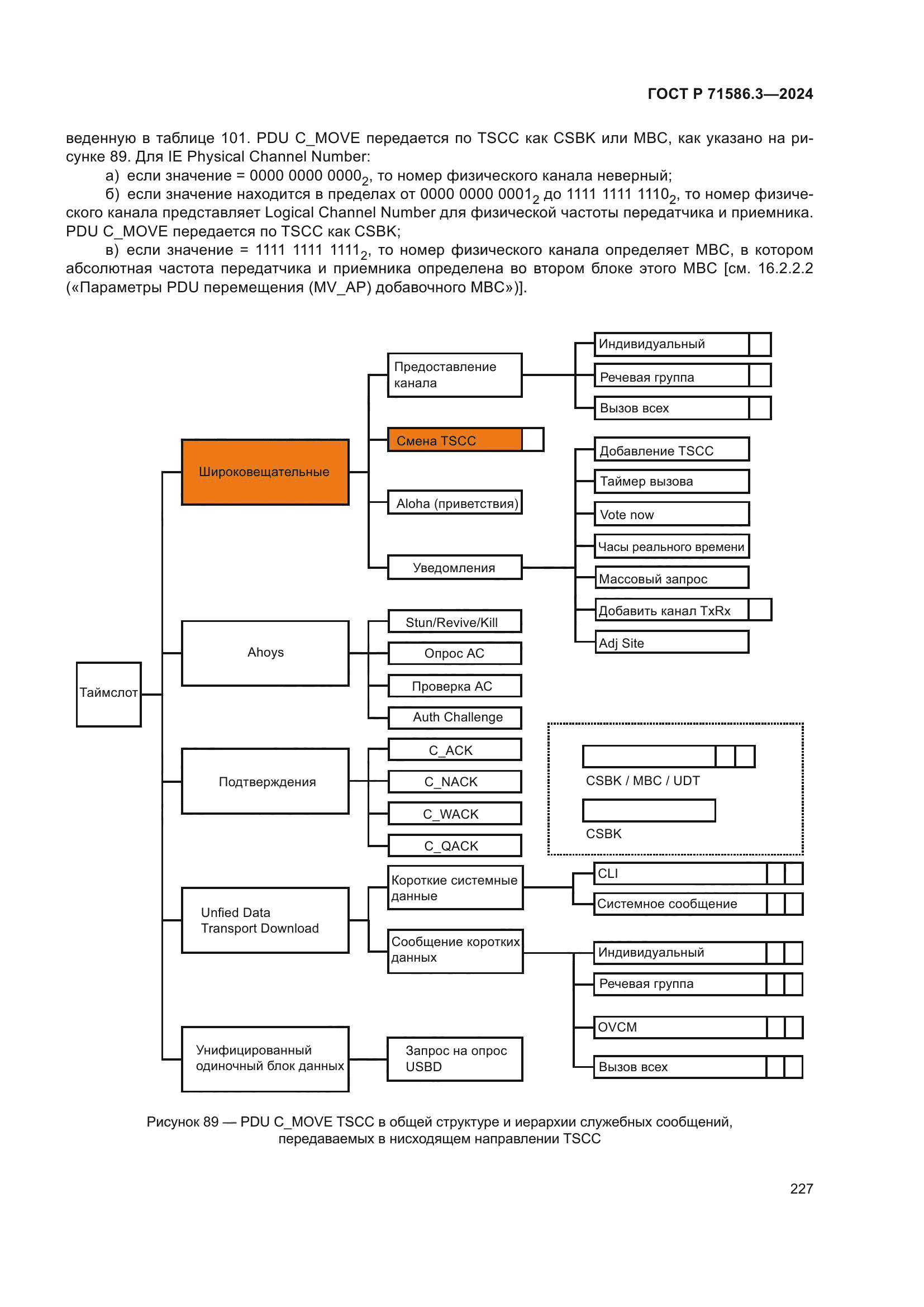 ГОСТ Р 71586.3-2024