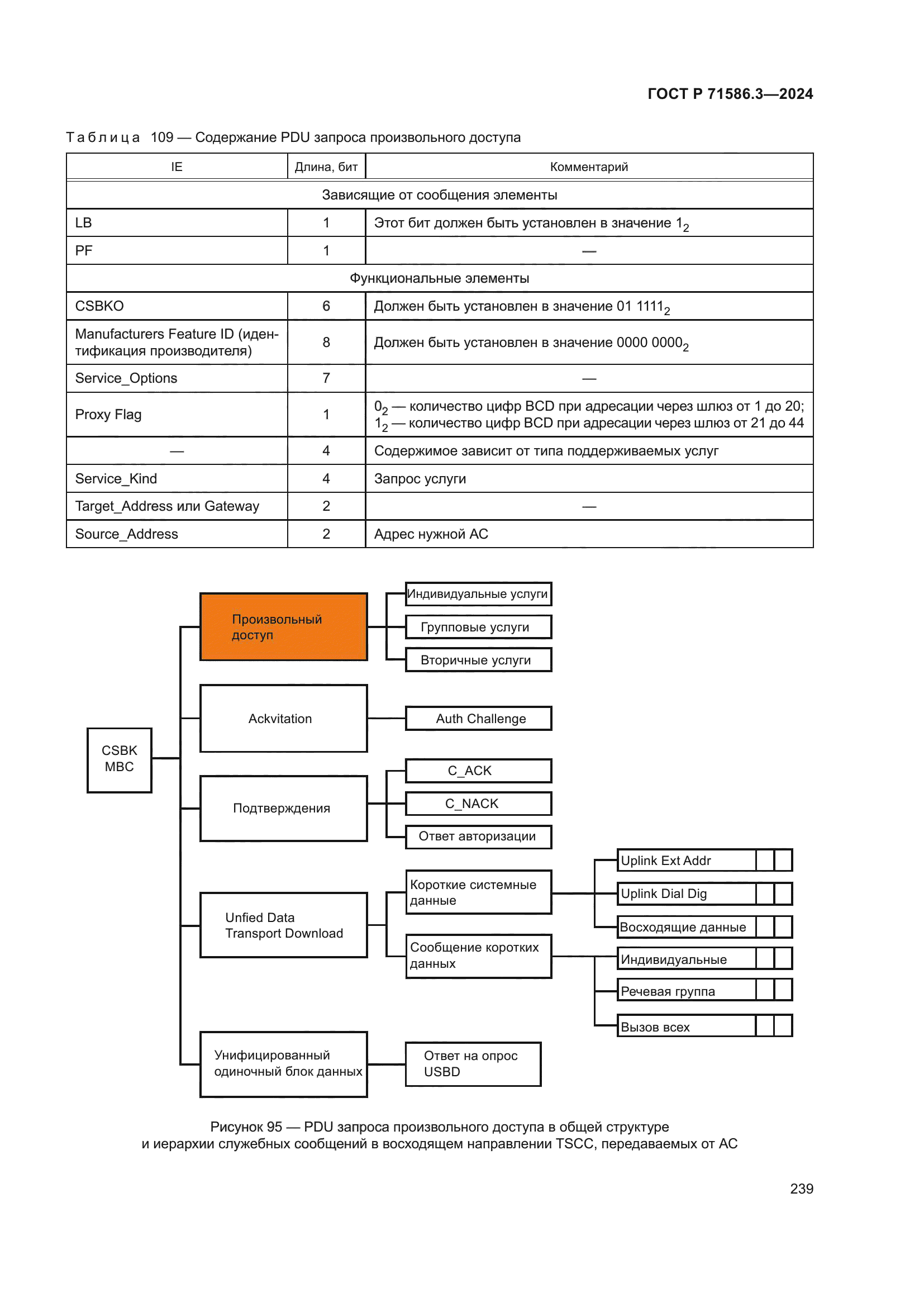 ГОСТ Р 71586.3-2024