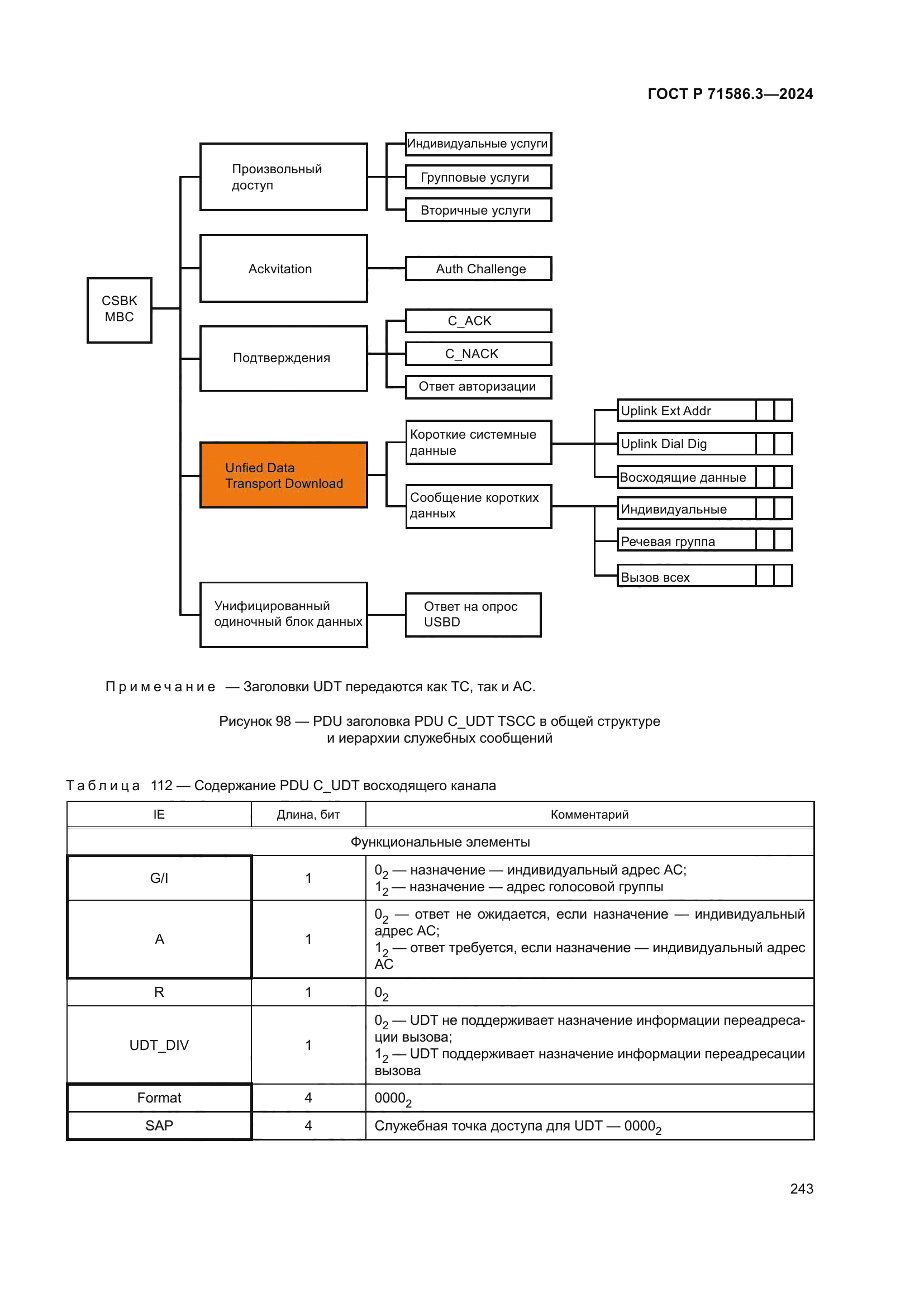 ГОСТ Р 71586.3-2024