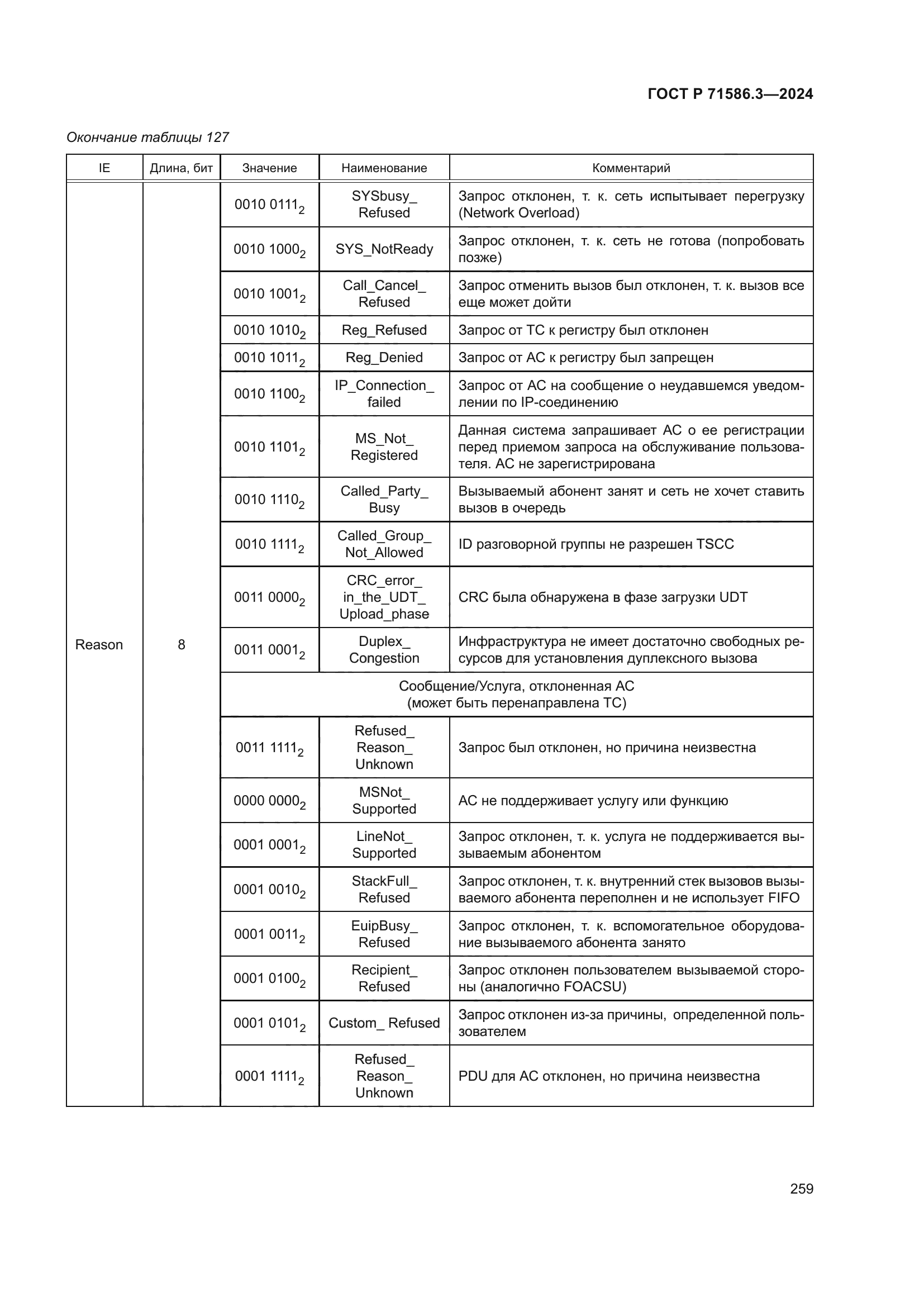 ГОСТ Р 71586.3-2024