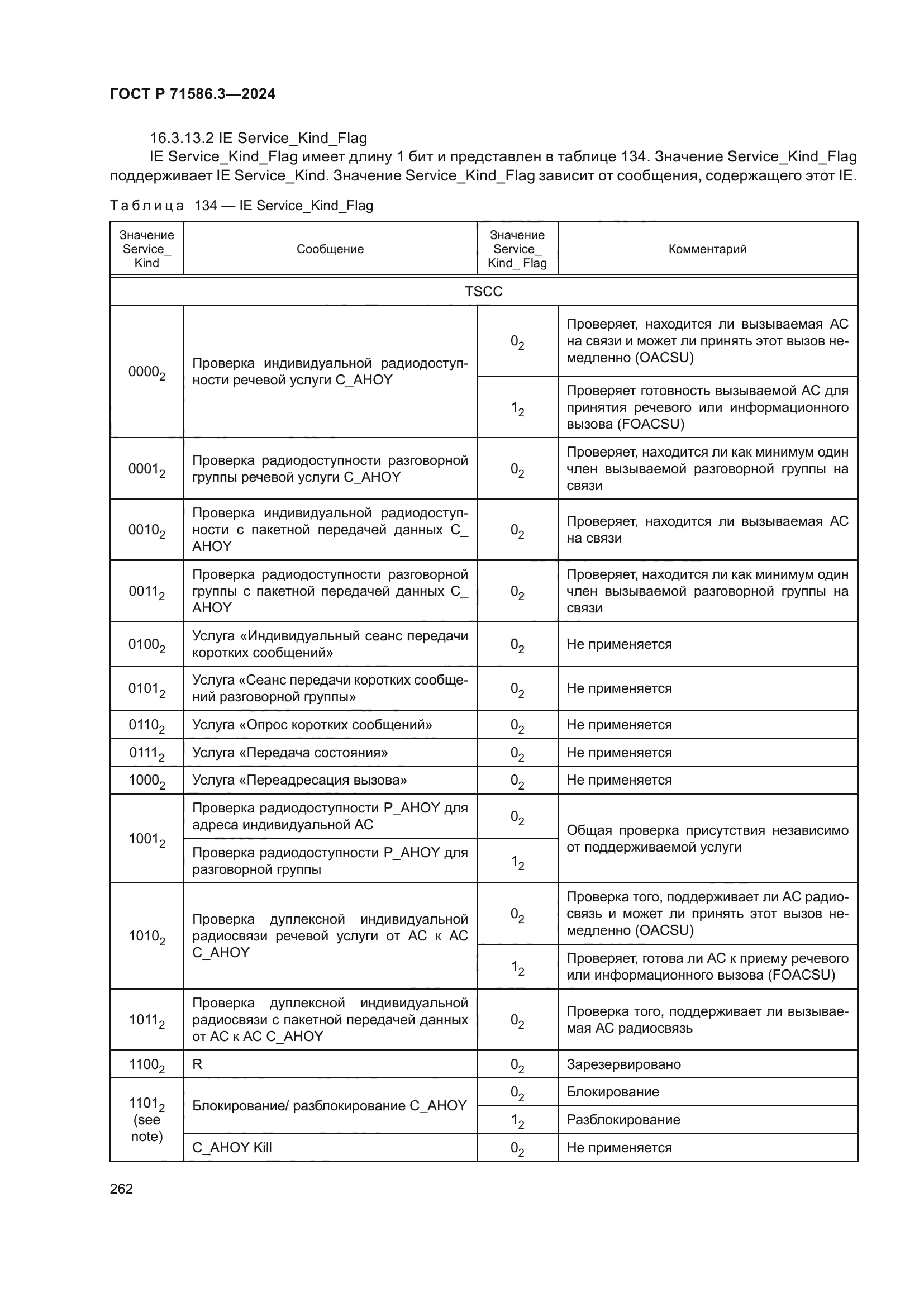 ГОСТ Р 71586.3-2024