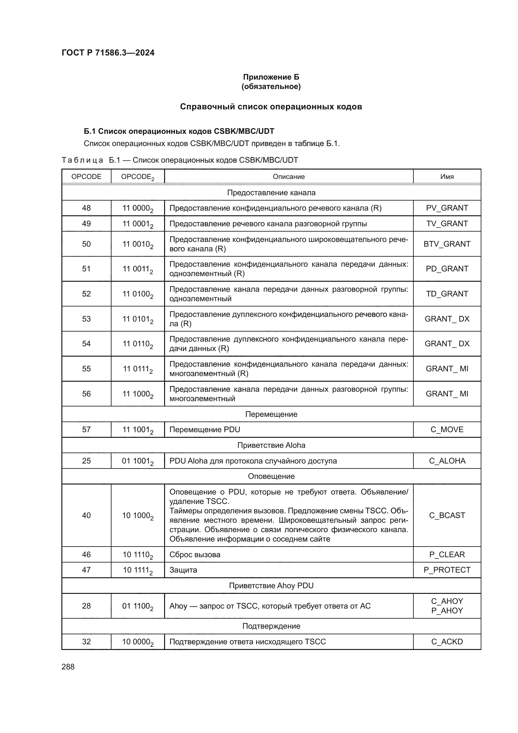 ГОСТ Р 71586.3-2024
