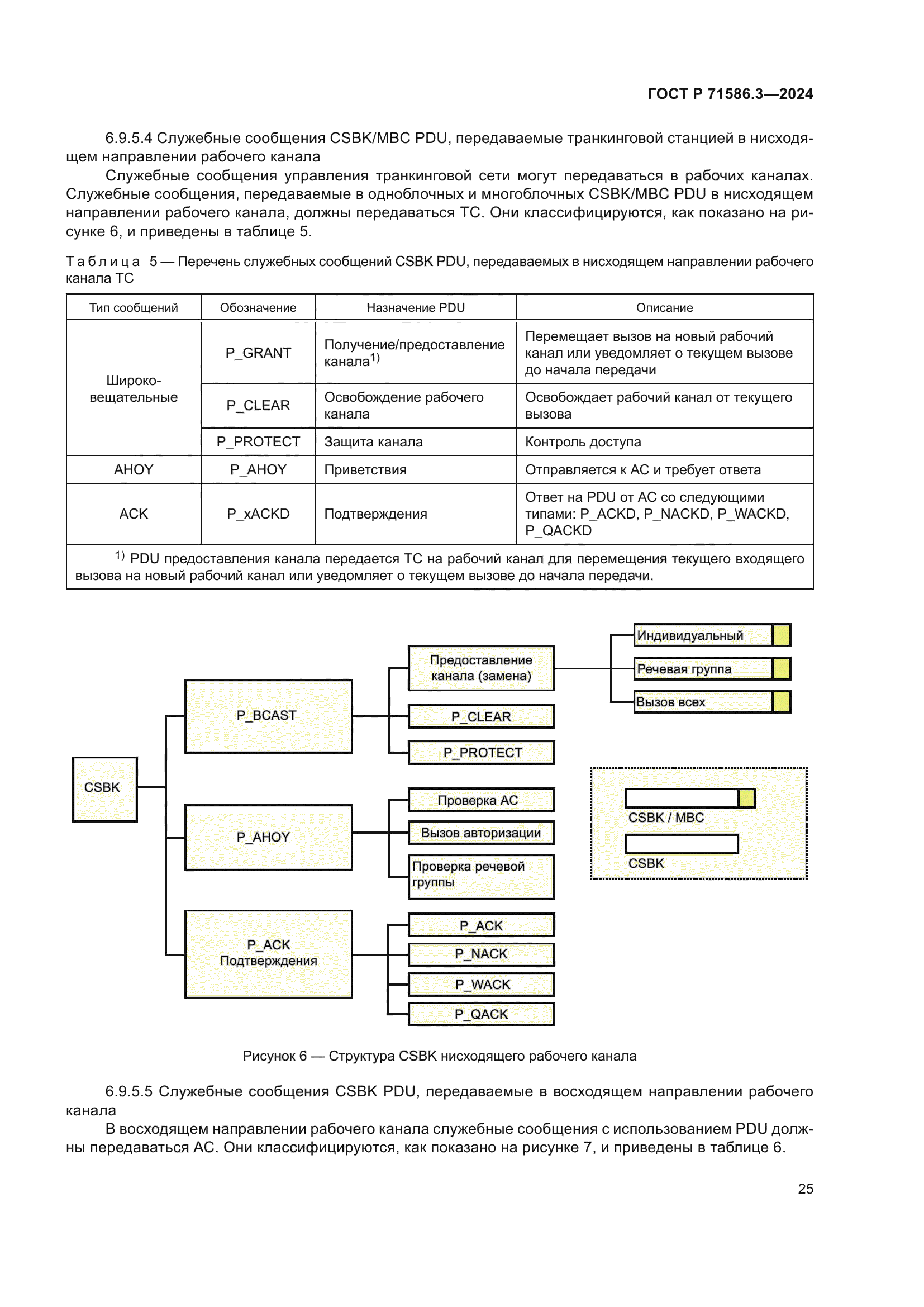 ГОСТ Р 71586.3-2024