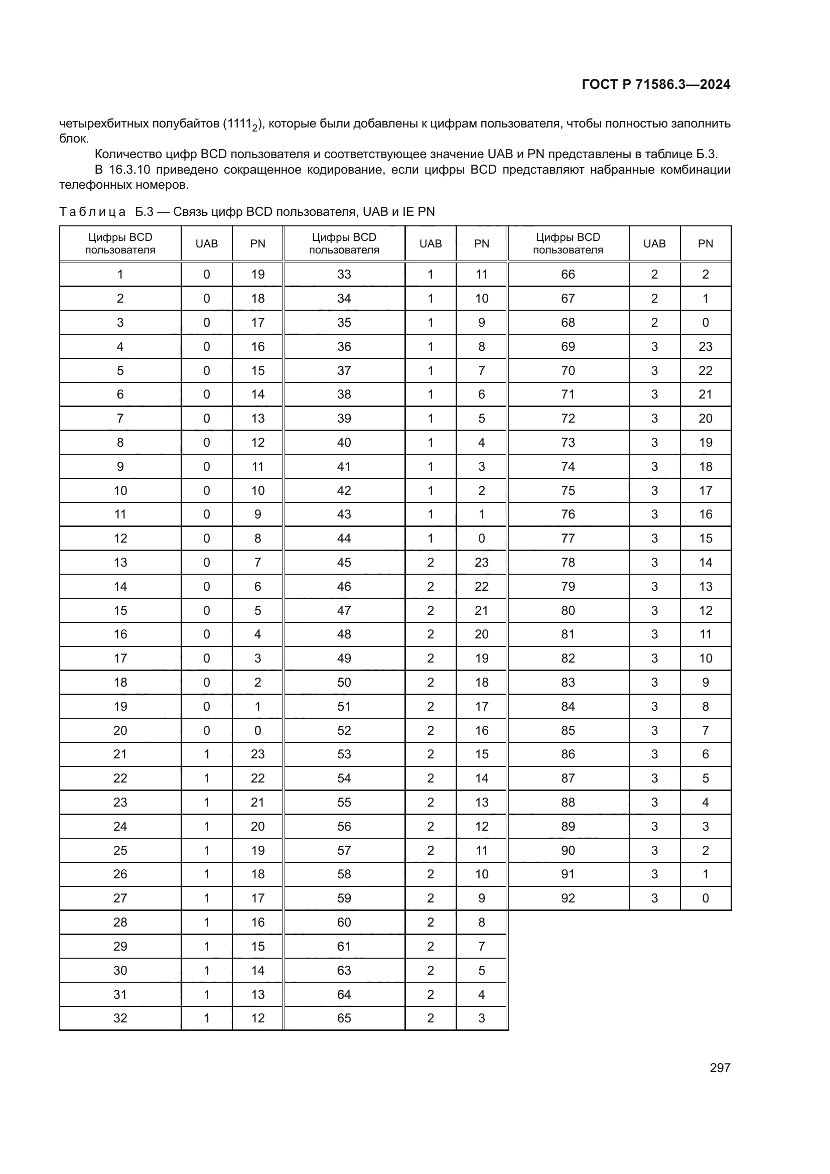 ГОСТ Р 71586.3-2024