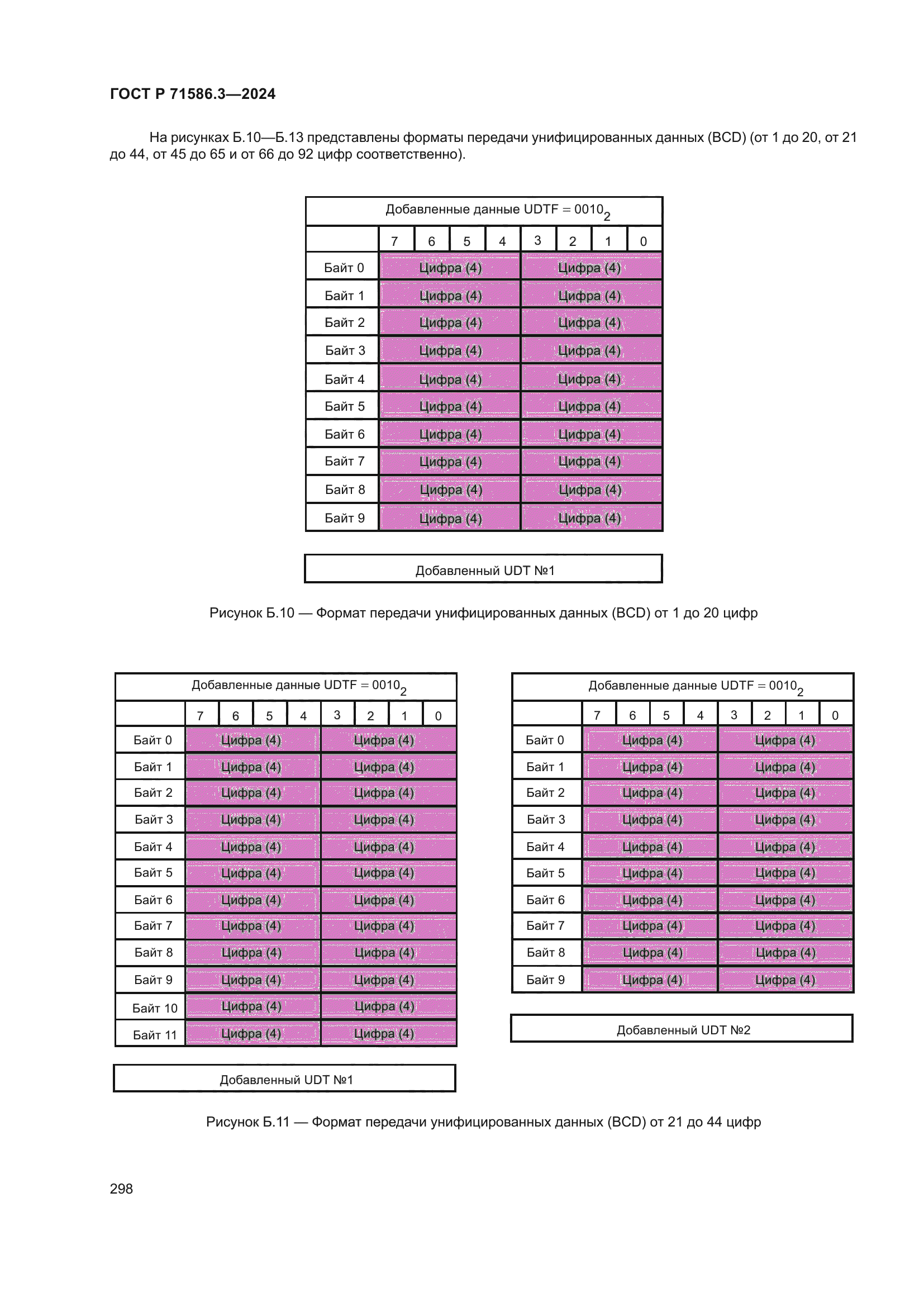 ГОСТ Р 71586.3-2024