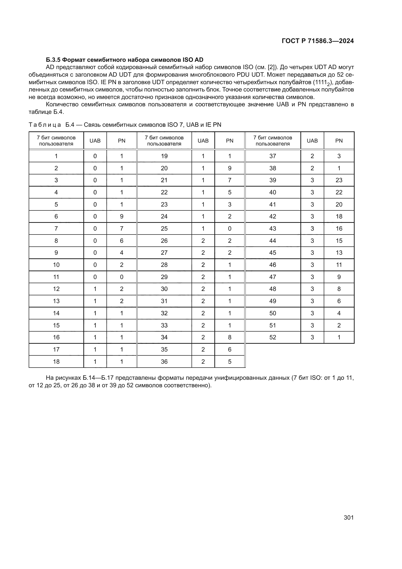 ГОСТ Р 71586.3-2024