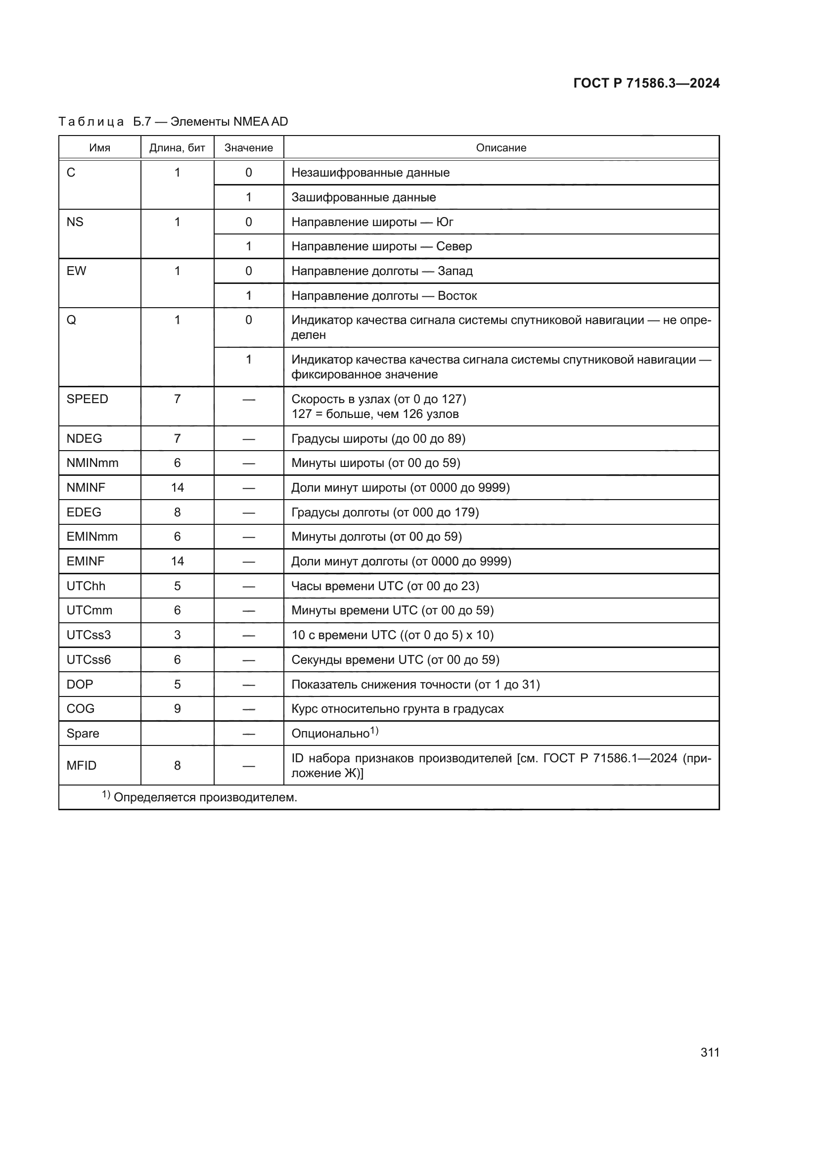 ГОСТ Р 71586.3-2024