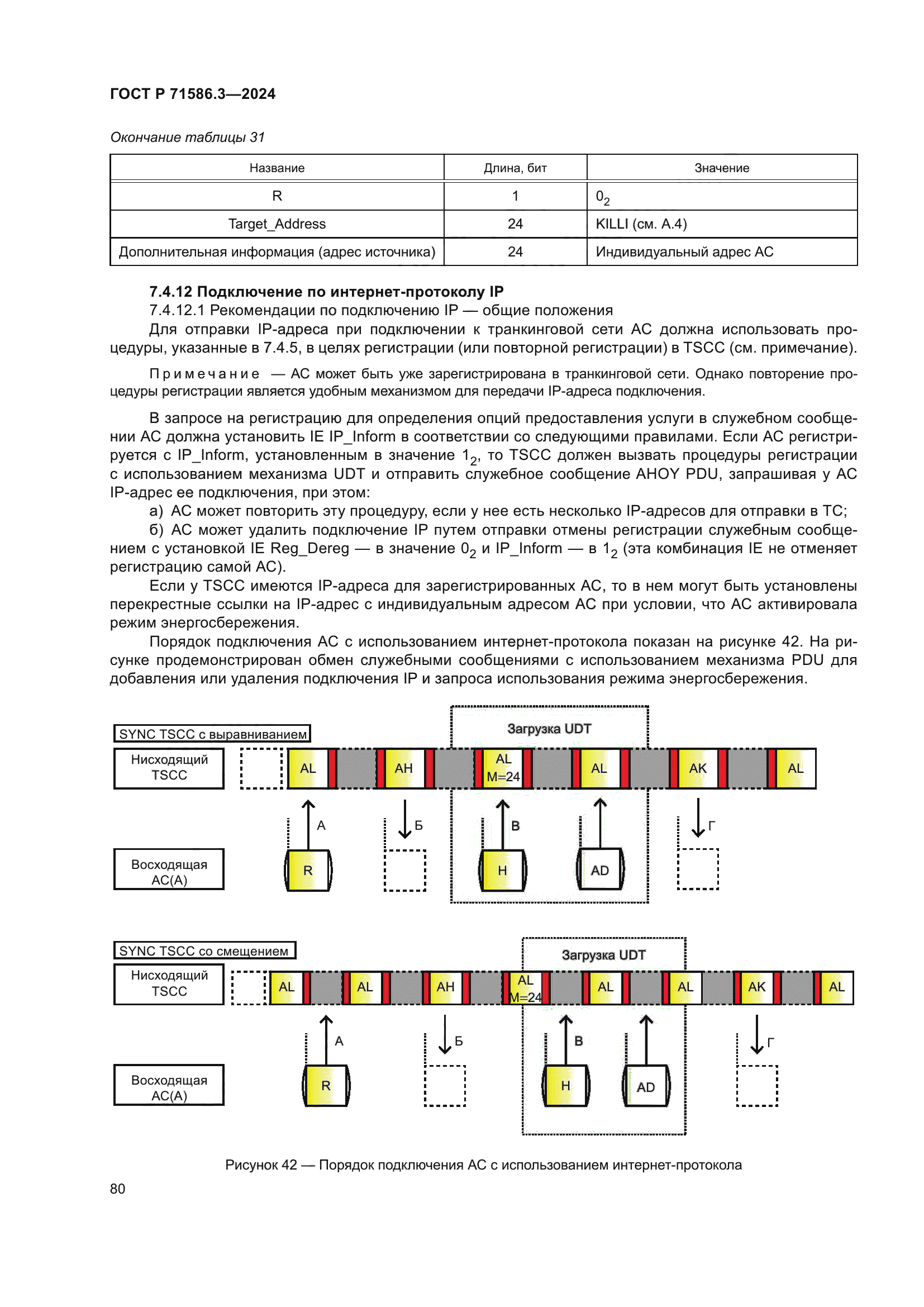 ГОСТ Р 71586.3-2024