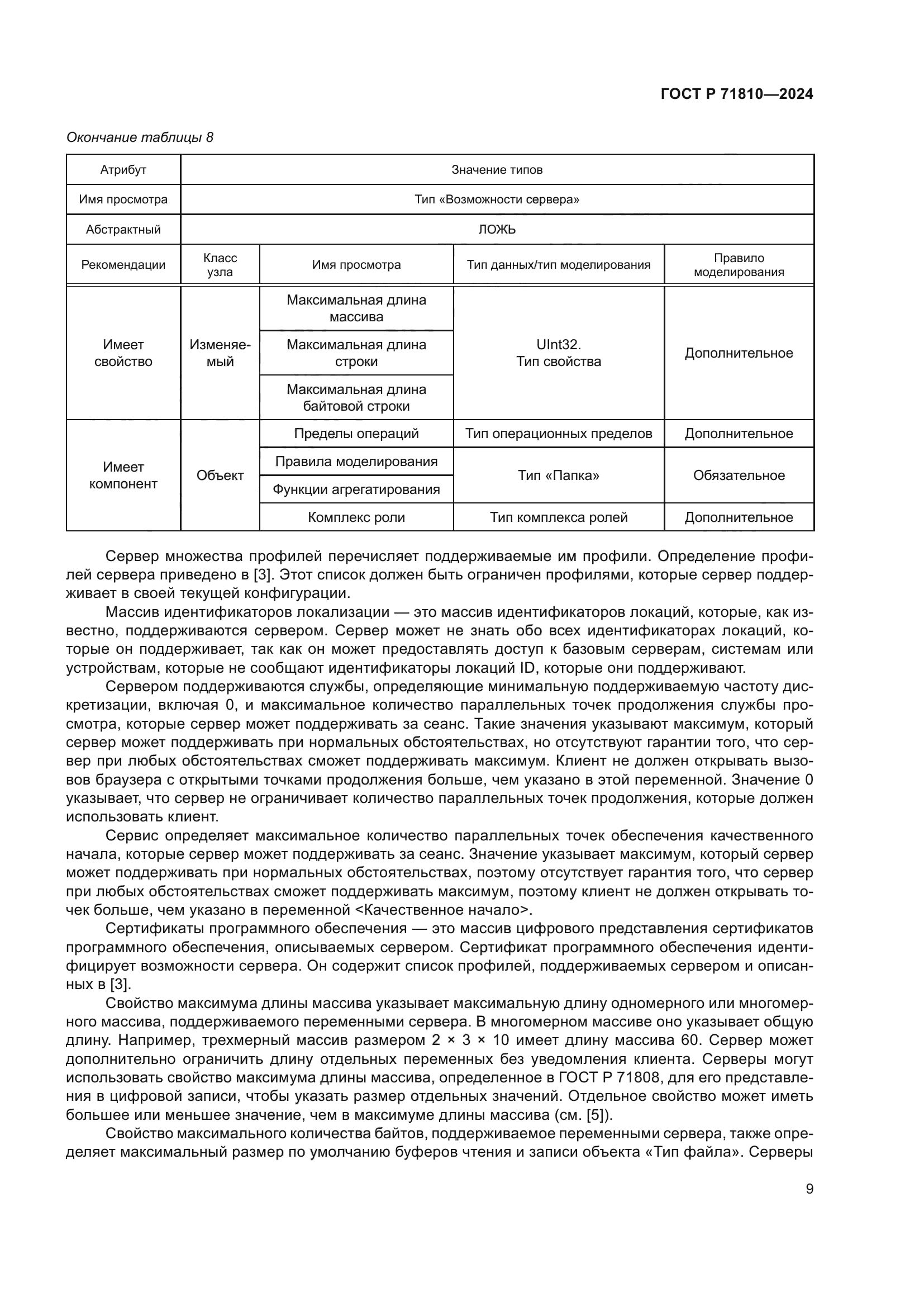 ГОСТ Р 71810-2024