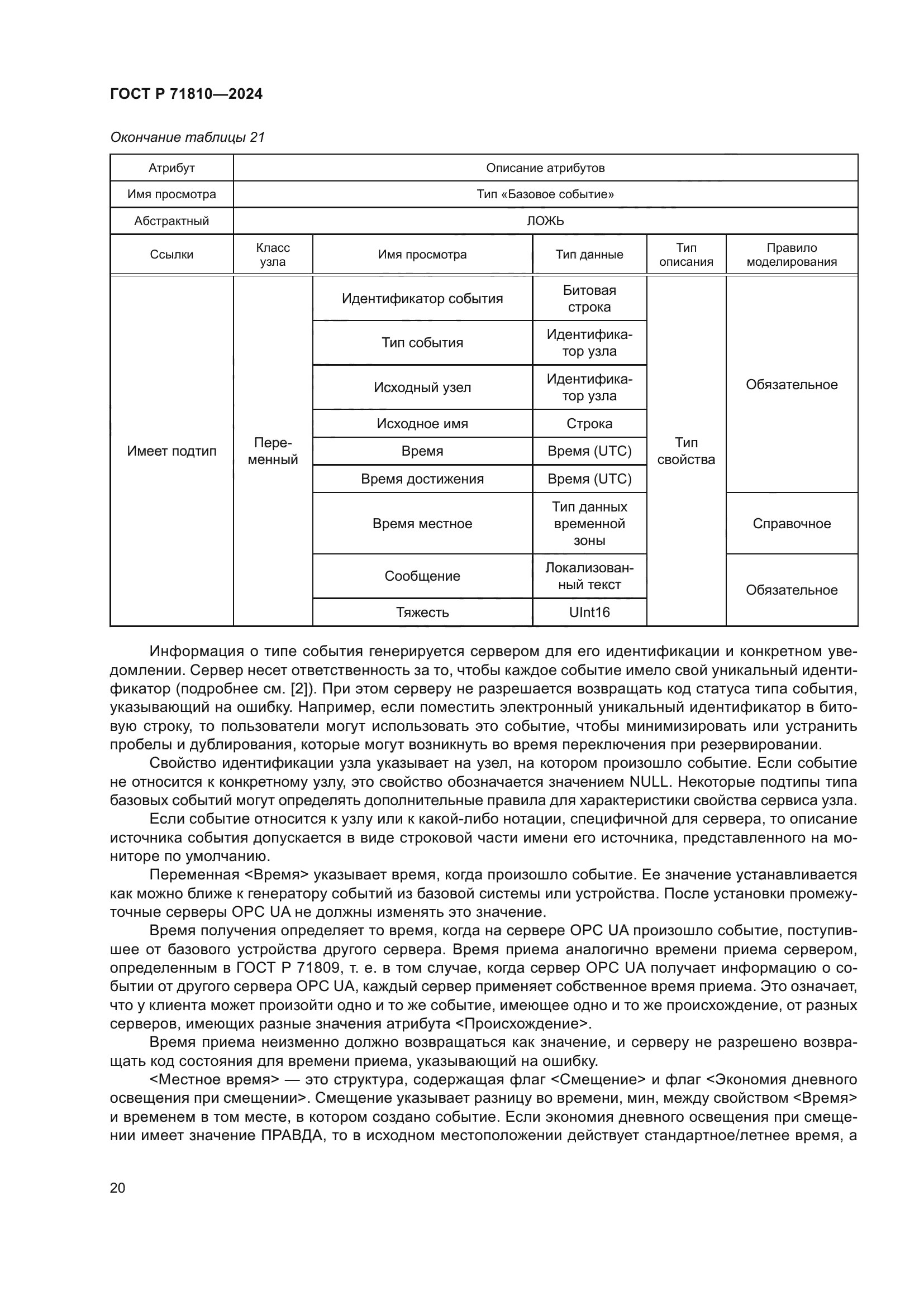 ГОСТ Р 71810-2024