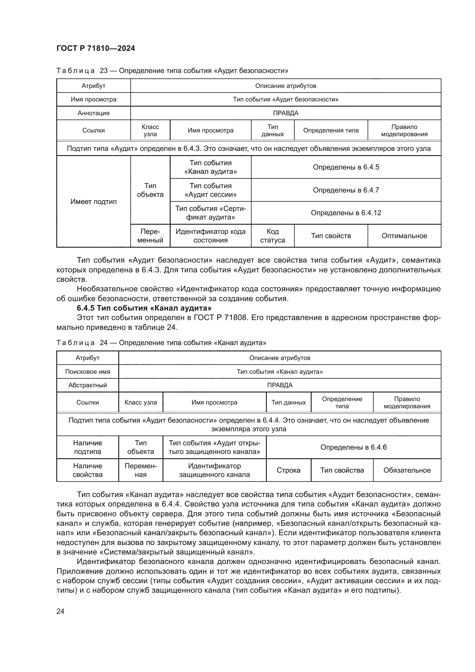 ГОСТ Р 71810-2024