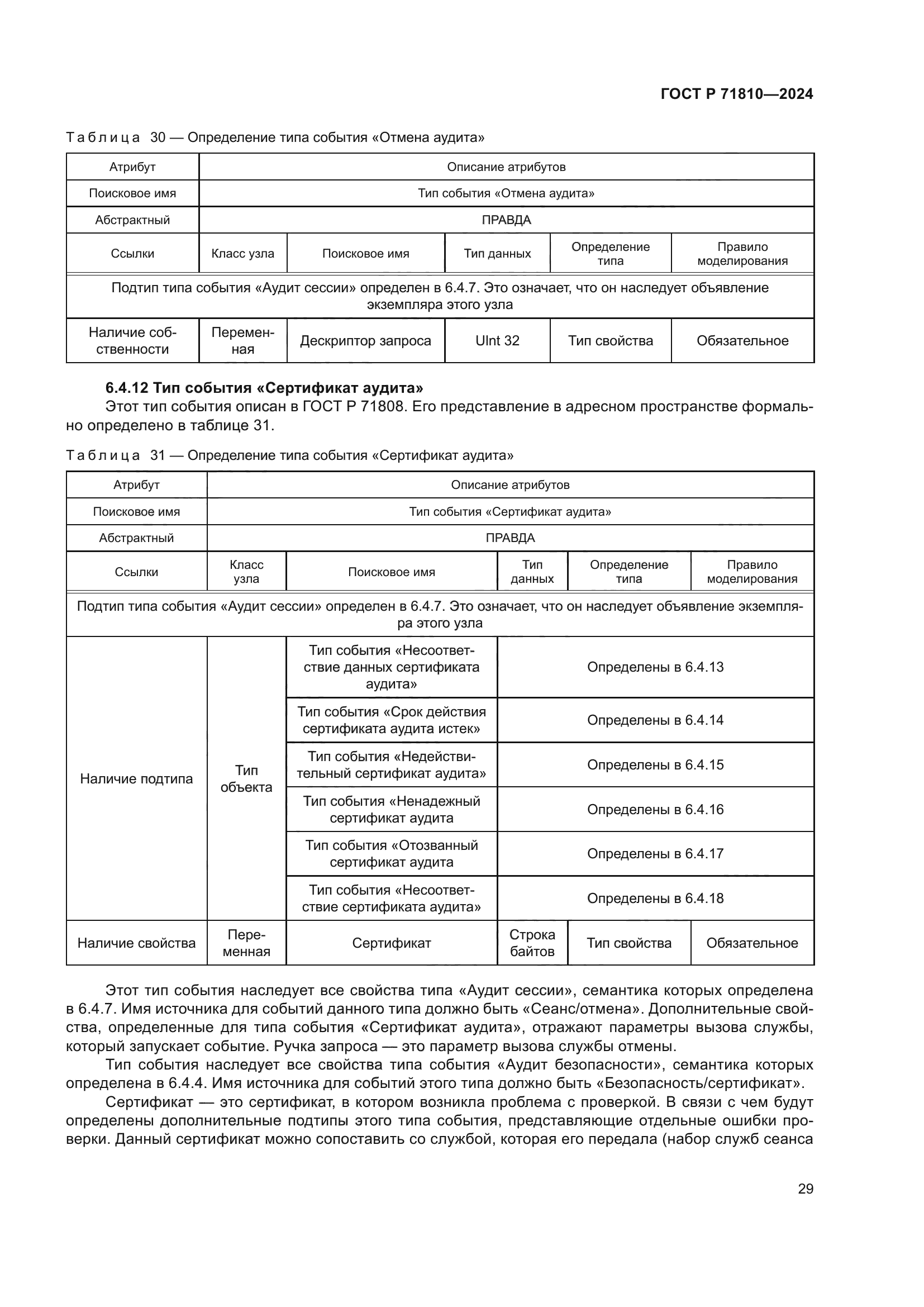 ГОСТ Р 71810-2024